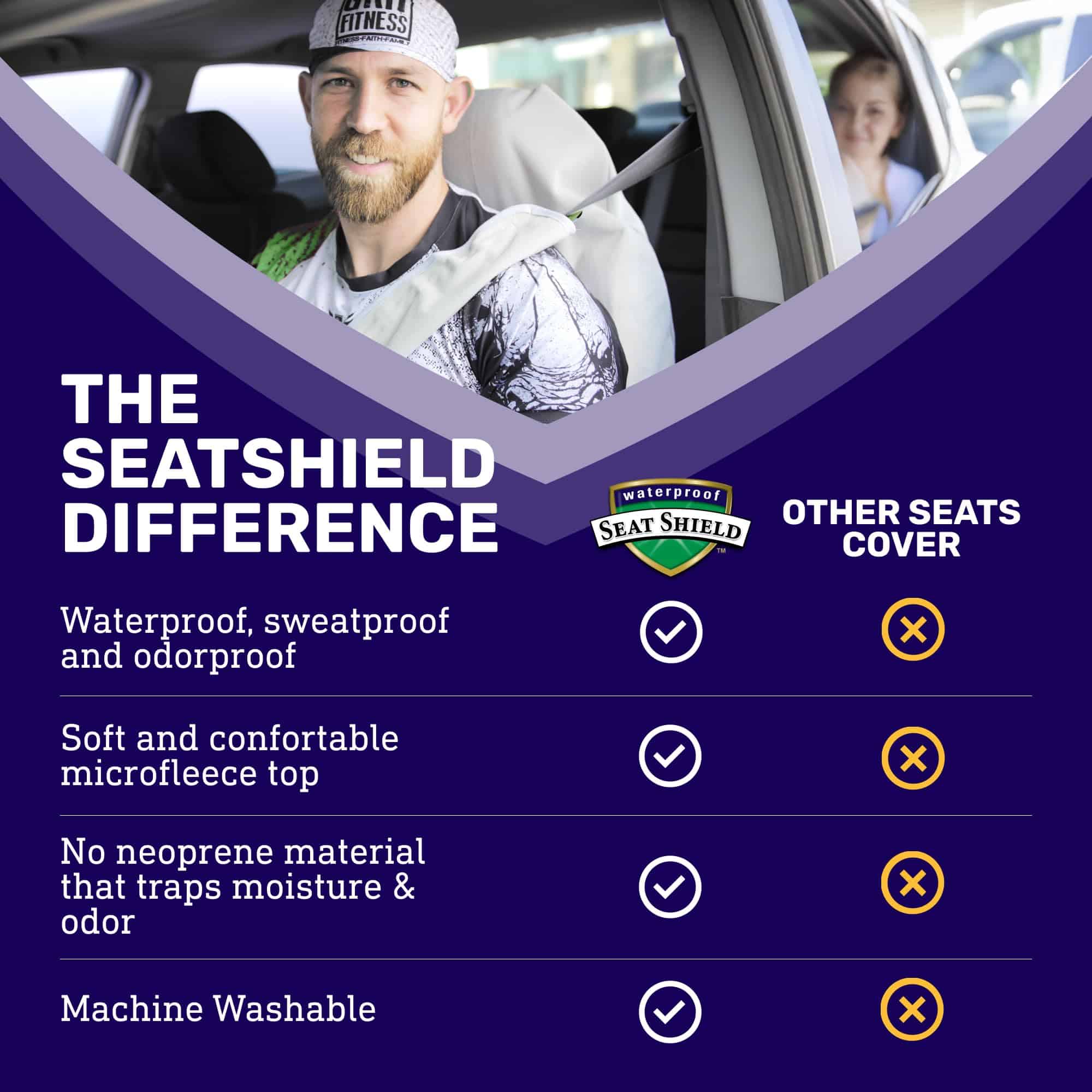 Cubierta de Asiento Delantero Ultrasport, Ajuste Universal - Imagen 9