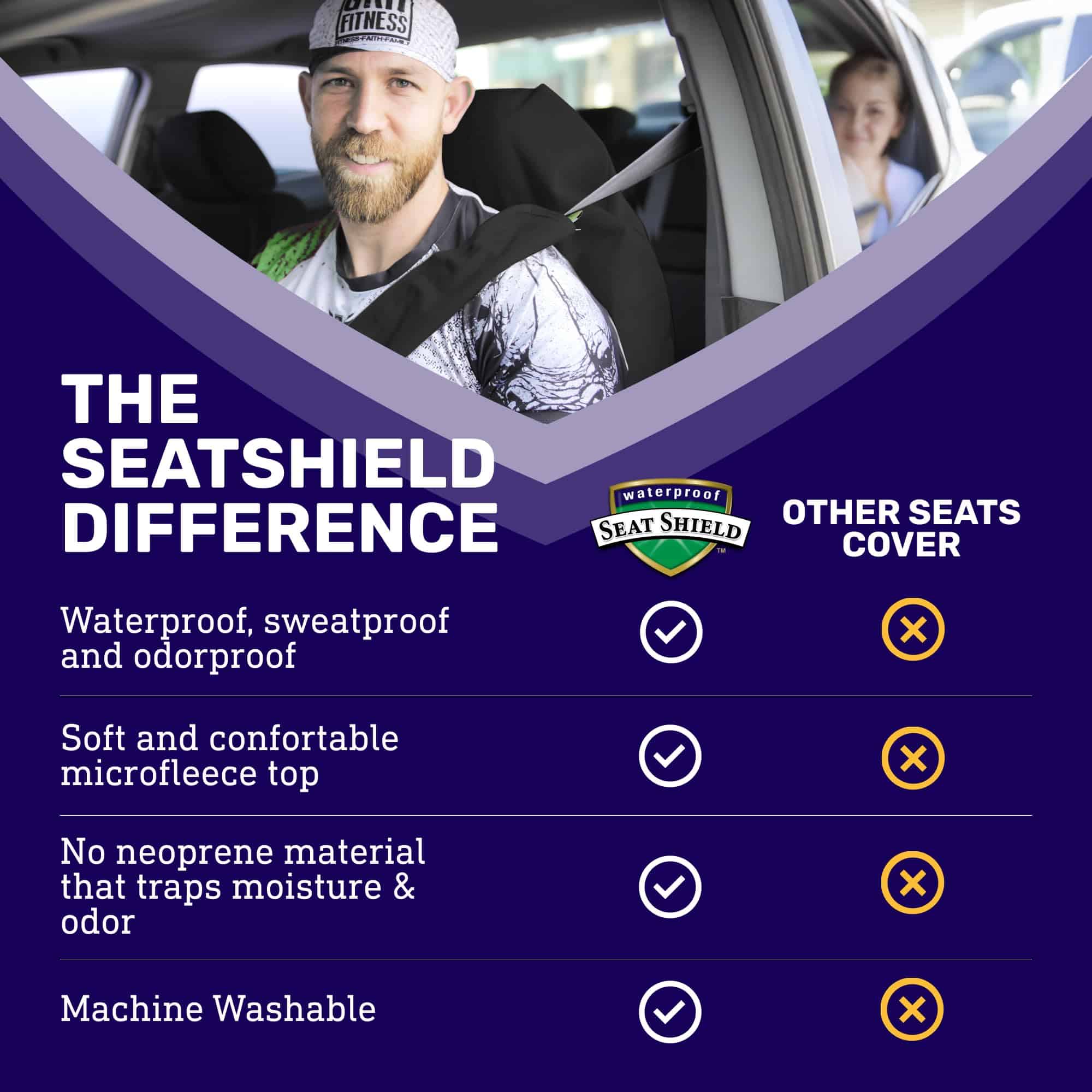 Cubierta del asiento delantero UltraSport, Ajuste - Imagen 9