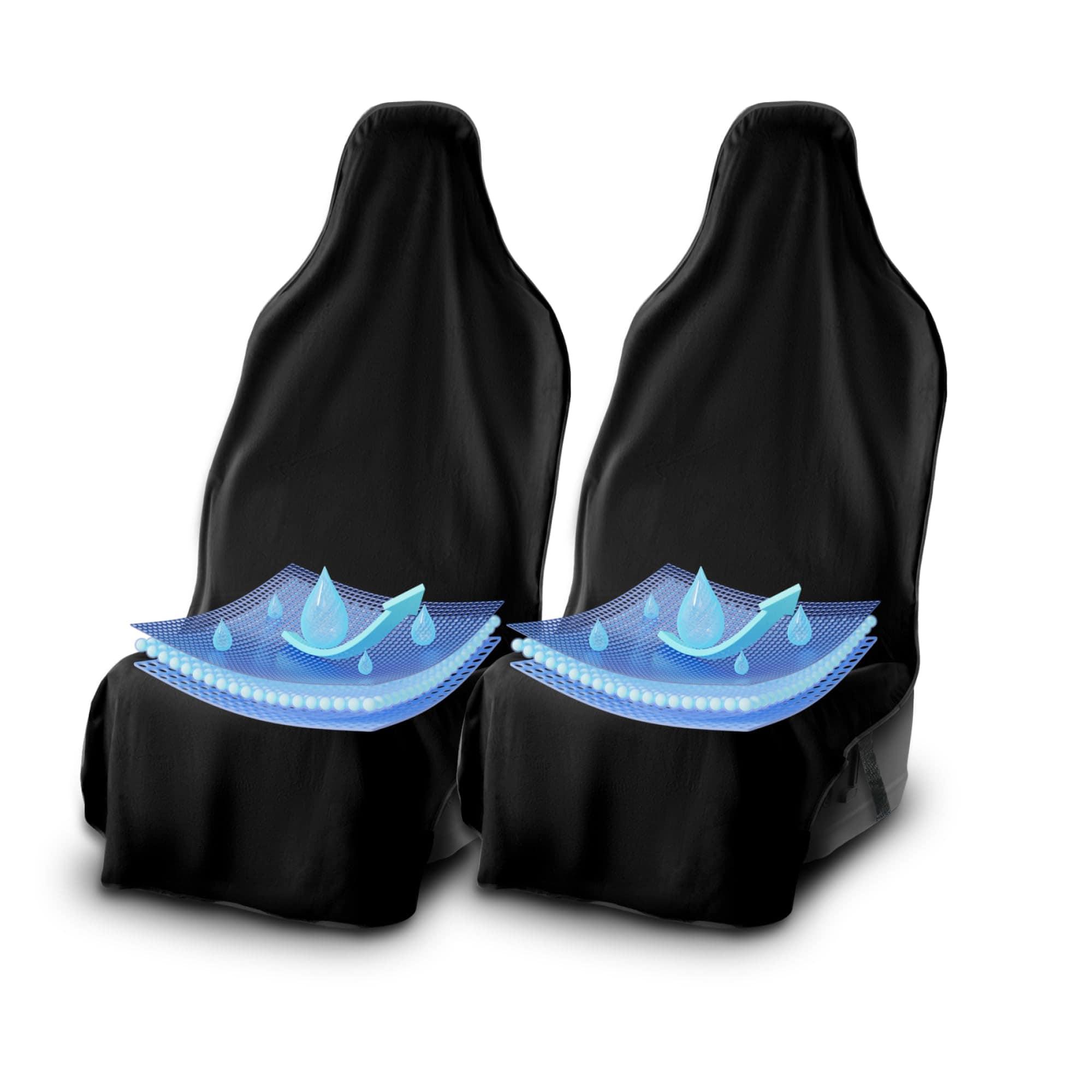 Cubierta del asiento delantero UltraSport, Ajuste