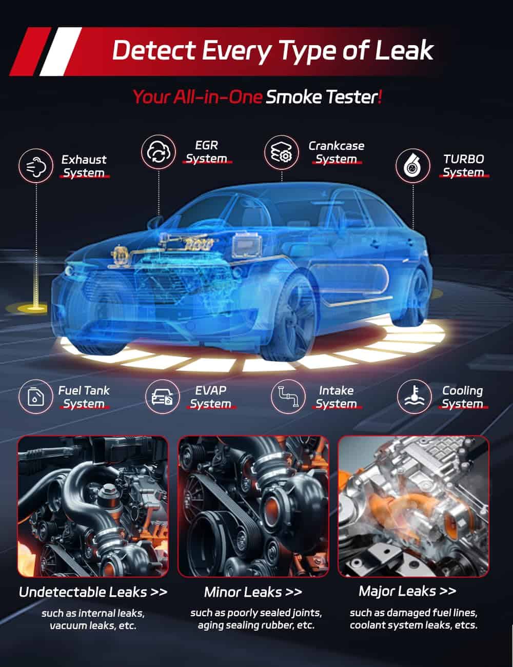 Máquina de Humo para Automóviles - Probador de Fugas de - Imagen 6