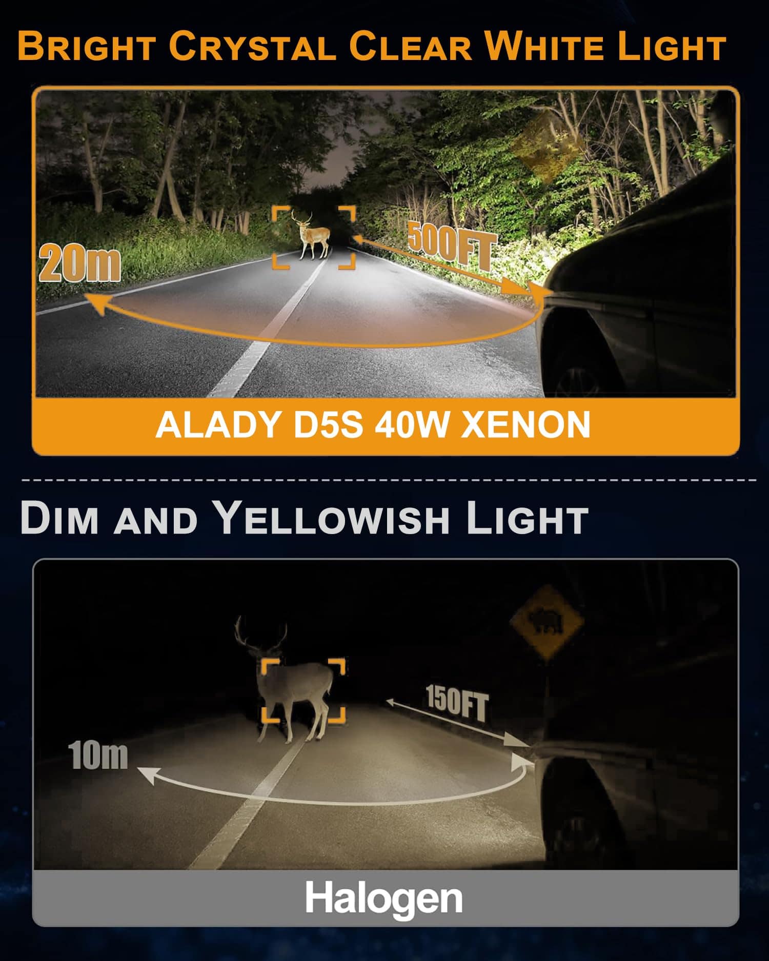 Alady D5S Bombilla HID Xenón 6000K 40W Alto Bajo Haz Súper - Imagen 4