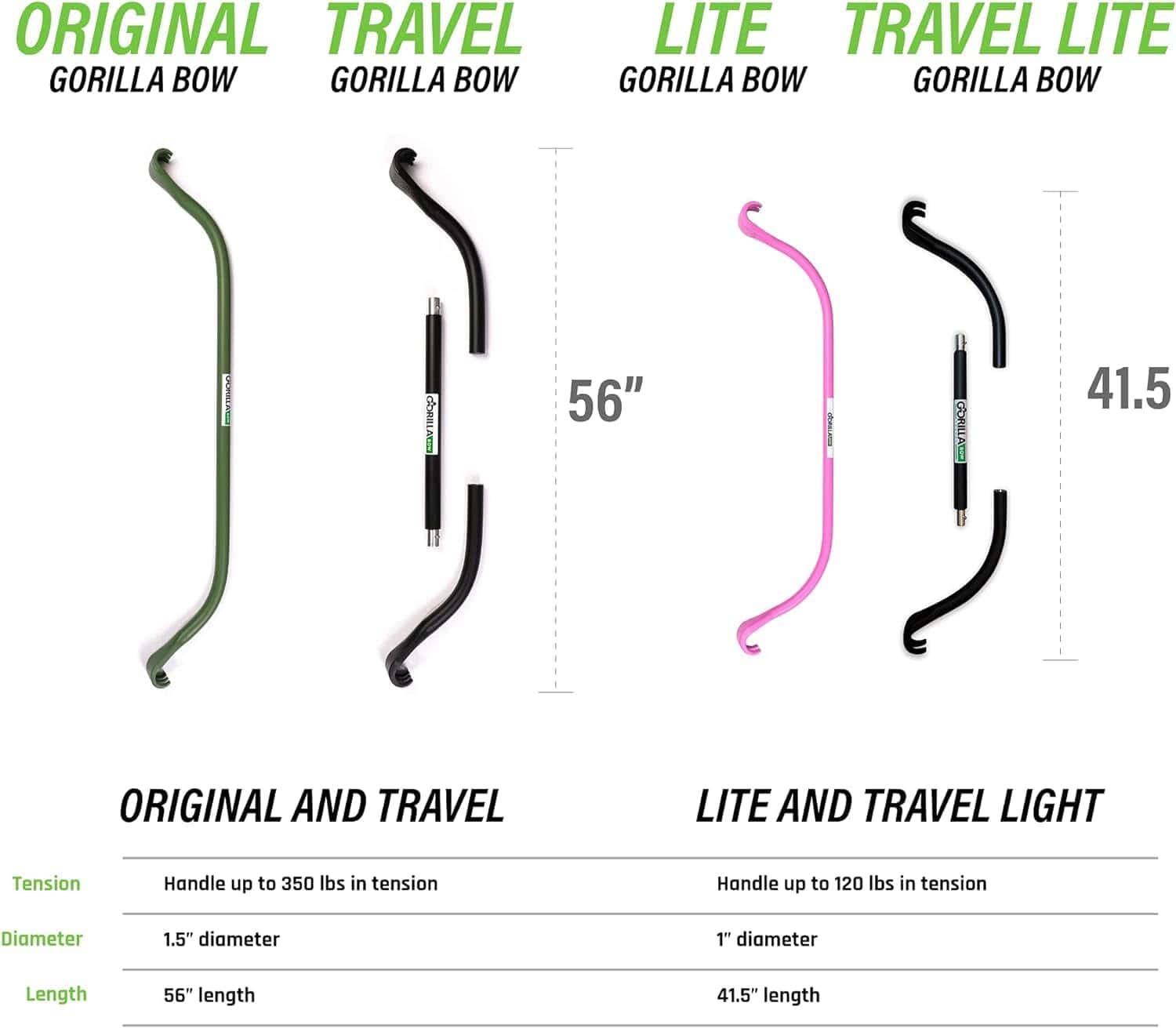 Arco de Ejercicio Lite Gorilla Bow con Bandas de -Negro - Imagen 8