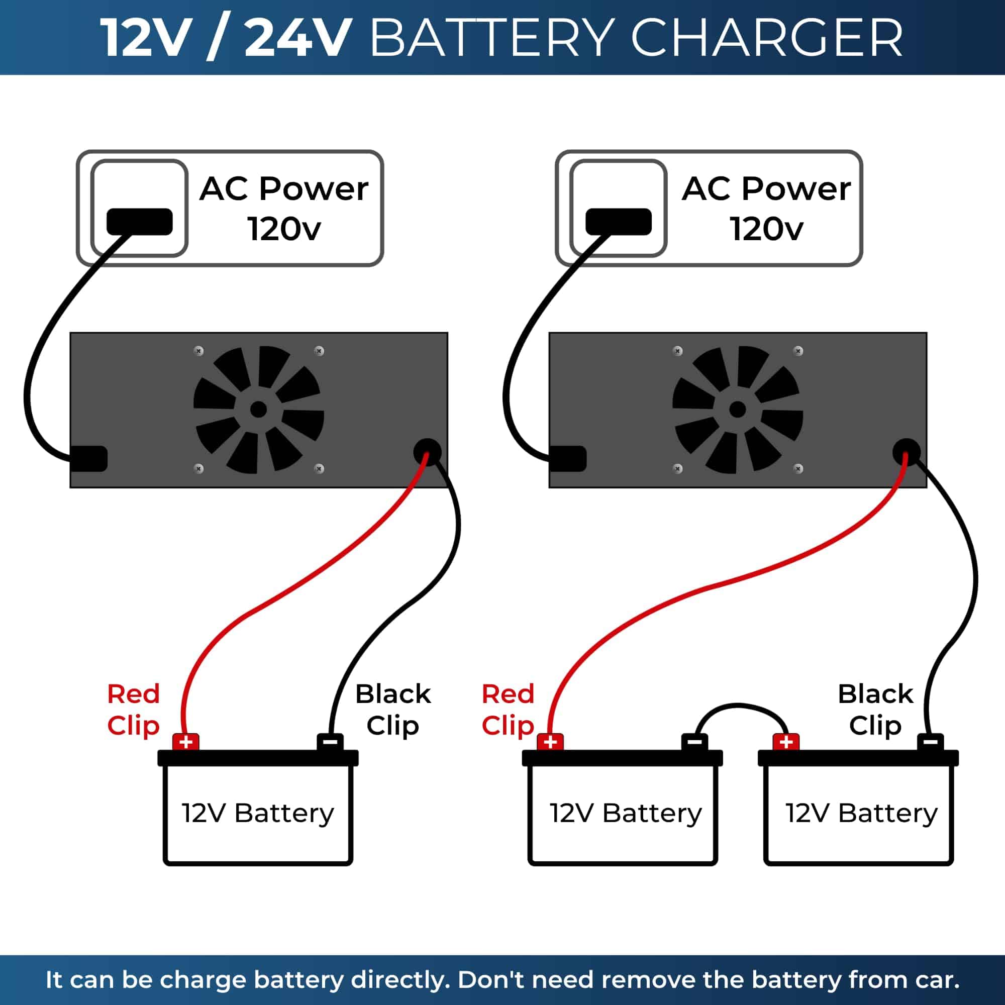 Cargador de batería de coche 12V 24V, Resistente 6AH - Imagen 7