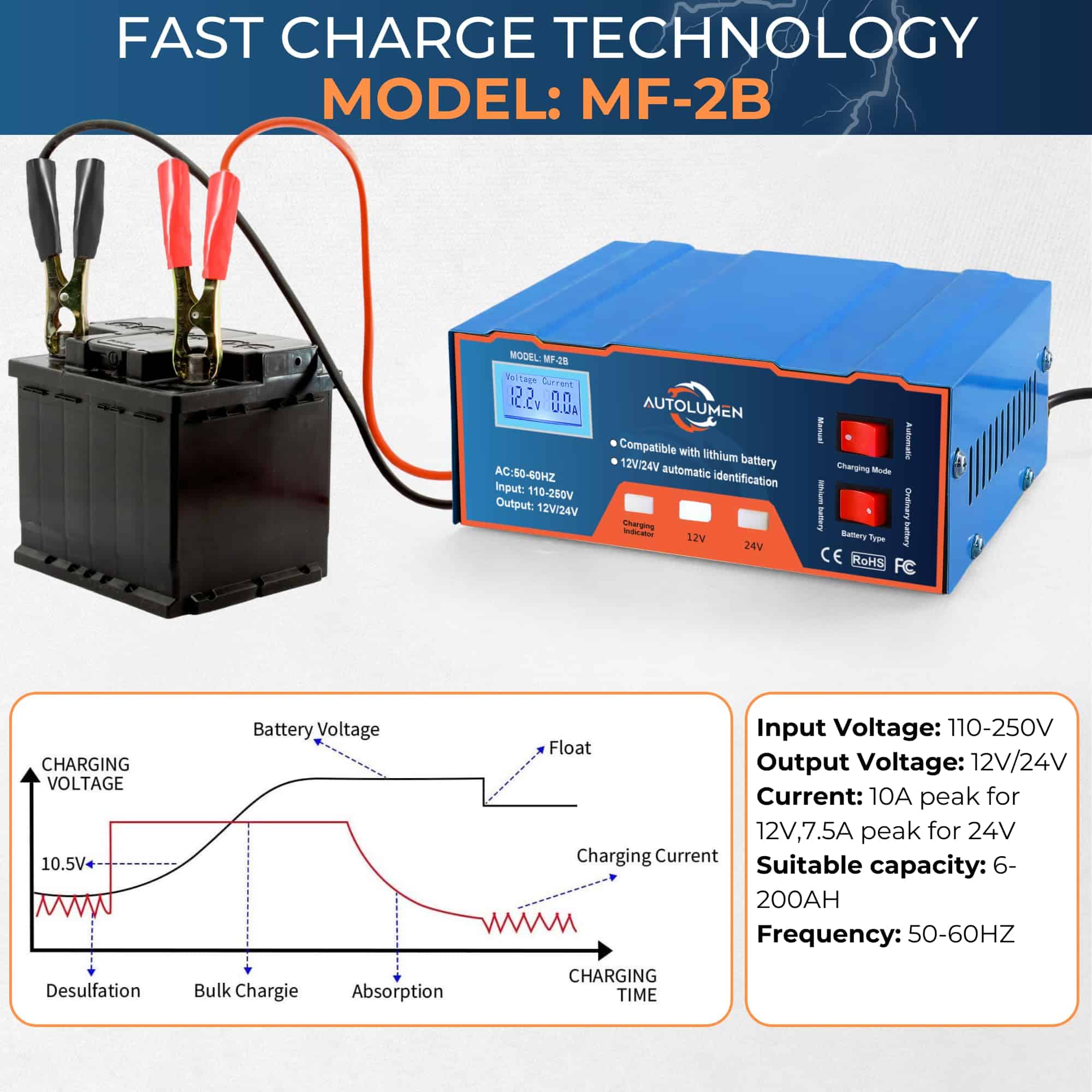 Cargador de batería de coche 12V 24V, Resistente 6AH - Imagen 4