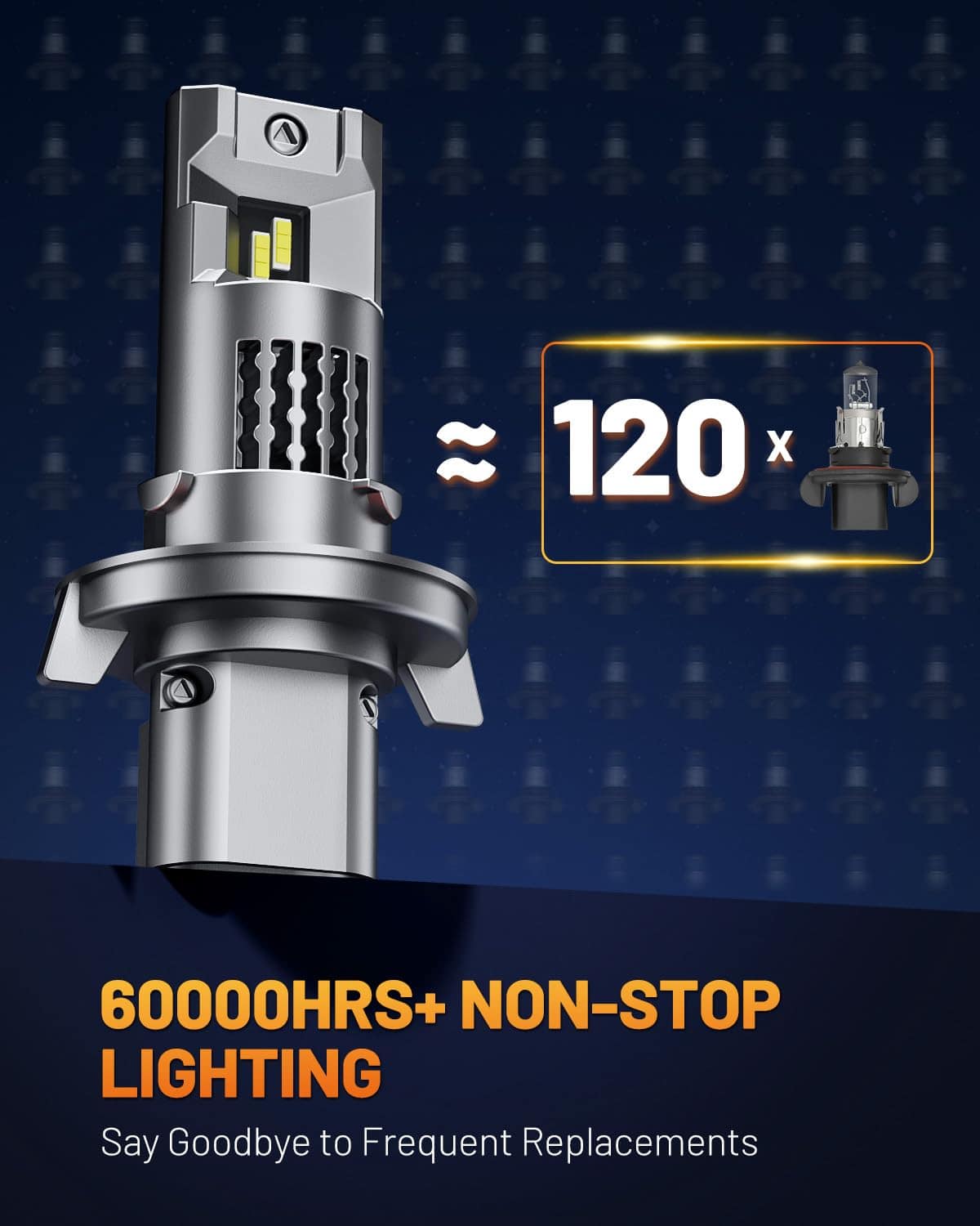 Bombilla de luz Fahren mejorada 9008/H13, 38000LM Super - Imagen 8