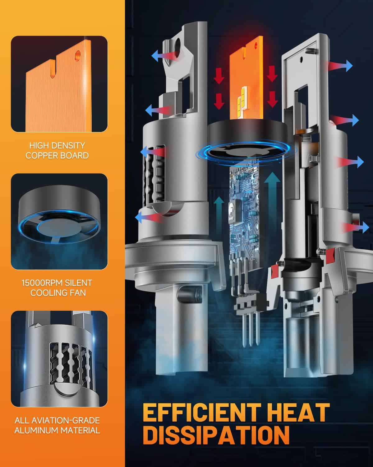 Bombilla de luz Fahren mejorada 9008/H13, 38000LM Super - Imagen 7