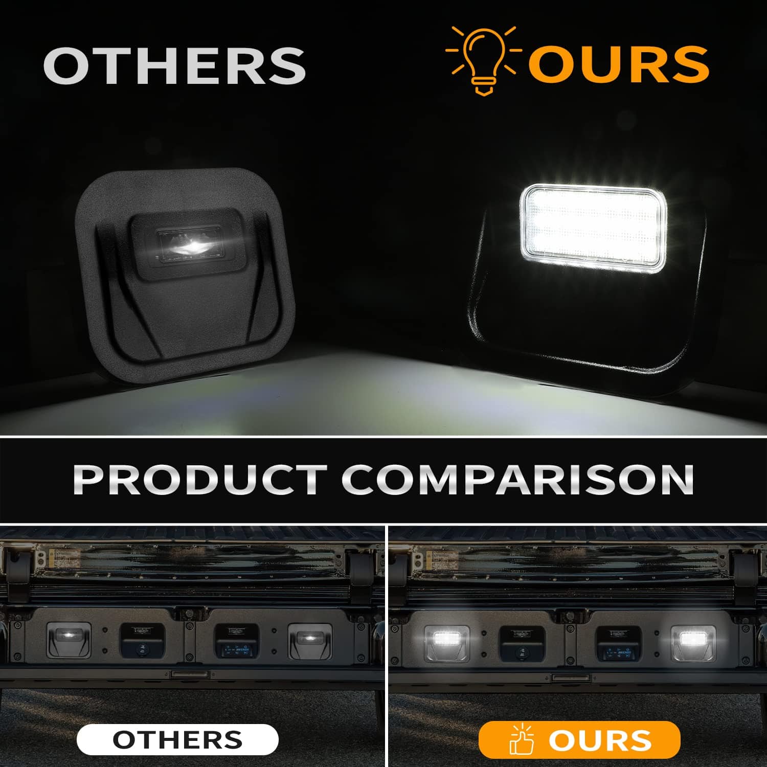 Luz de escalón de la puerta trasera Toixcvvwer Multipro LED - Imagen 6