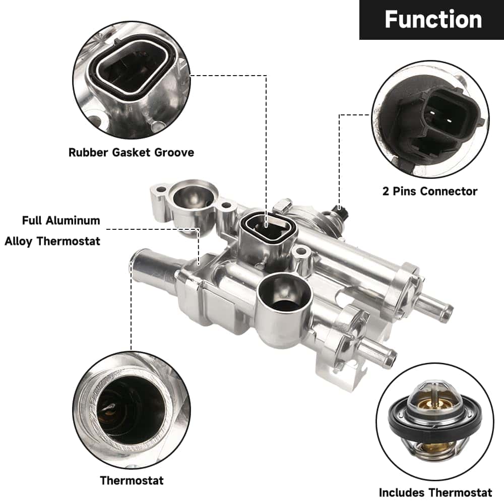 Ensamblaje de Carcasa de Termostato de Aluminio Actualizado - Imagen 5