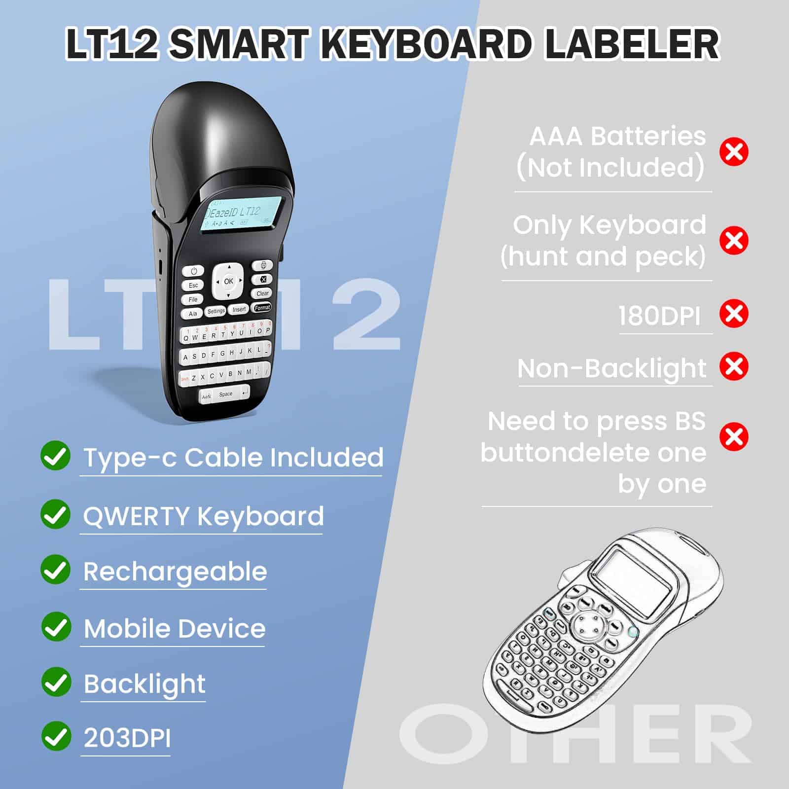 EazeID Label Makers, Máquina de Etiquetado con Cintas, - Imagen 4