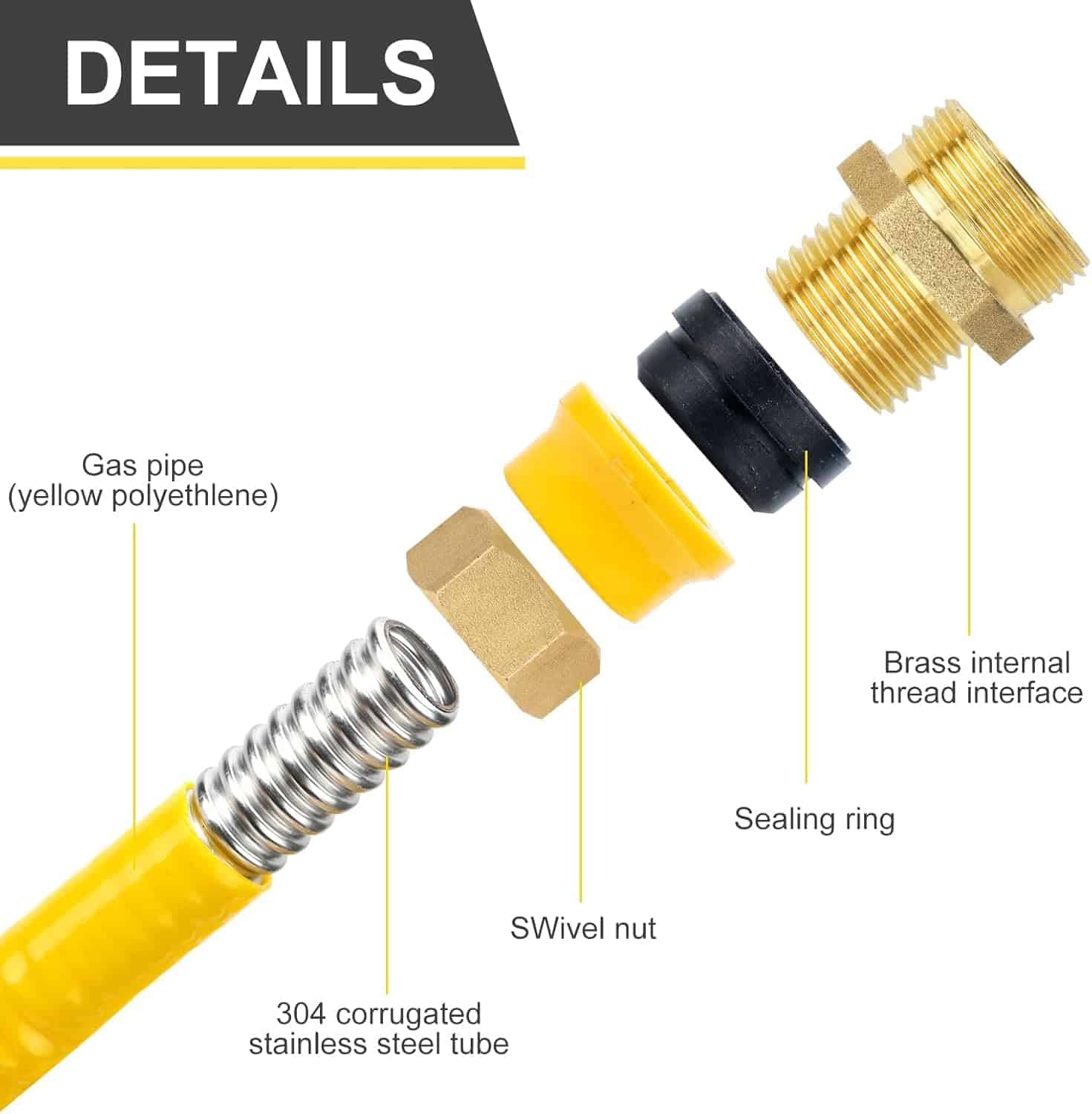 70FT Línea de Gas CSST 3/4'' Línea de Gas Flexible, CSST - Imagen 7