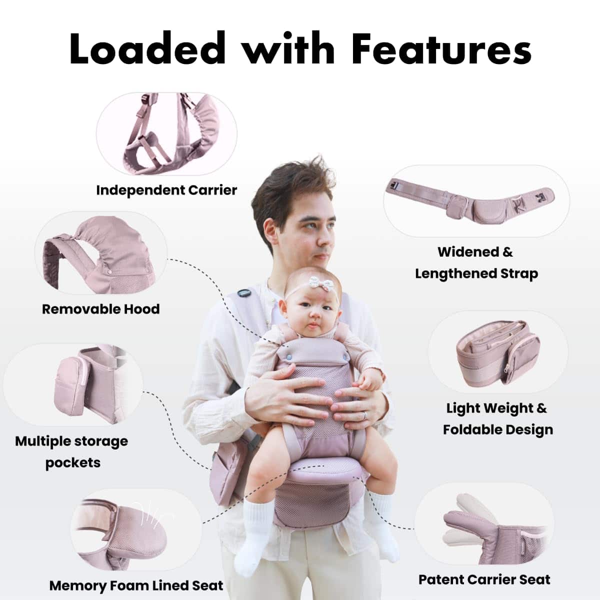 Mochila Portabebés CooCooBaby con Asiento de Cadera - - Imagen 5