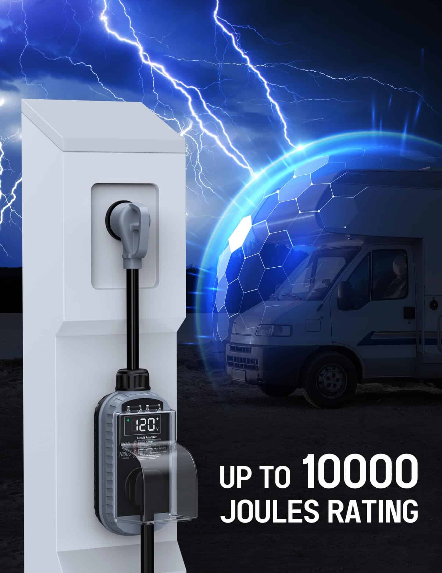 Protector contra sobretensiones para RV Docusvect 10,000J - Imagen 3