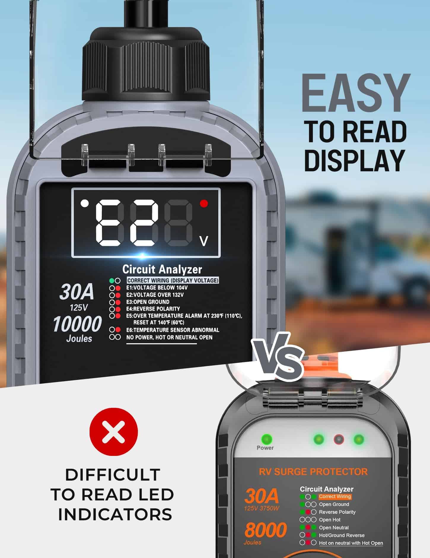 Protector contra sobretensiones para RV Docusvect 10,000J - Imagen 6