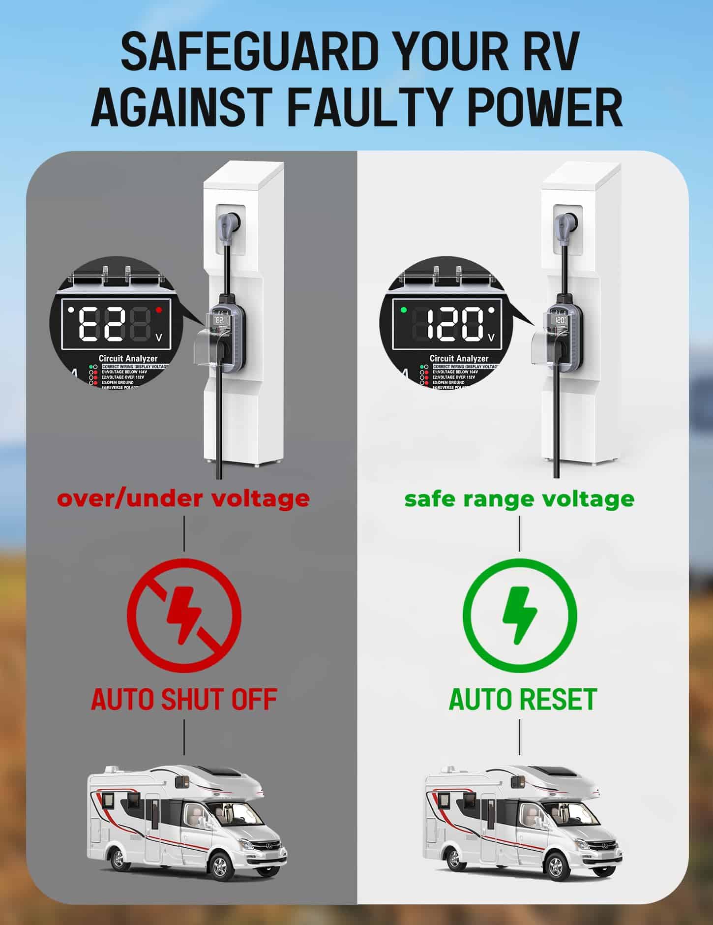 Protector contra sobretensiones para RV Docusvect 10,000J - Imagen 4
