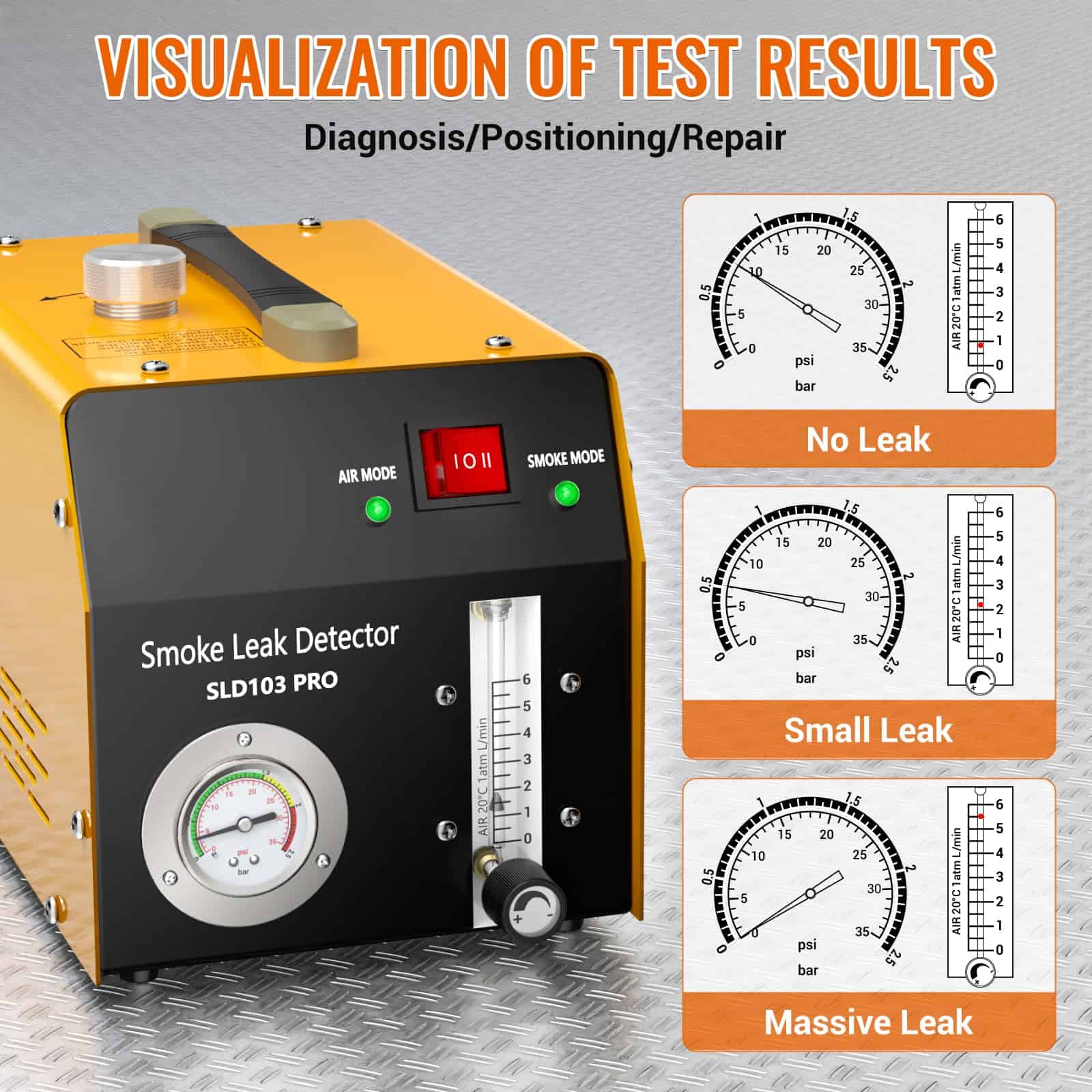 Máquina de Humo Automotriz con Bomba de Aire -Vehículos - Imagen 9