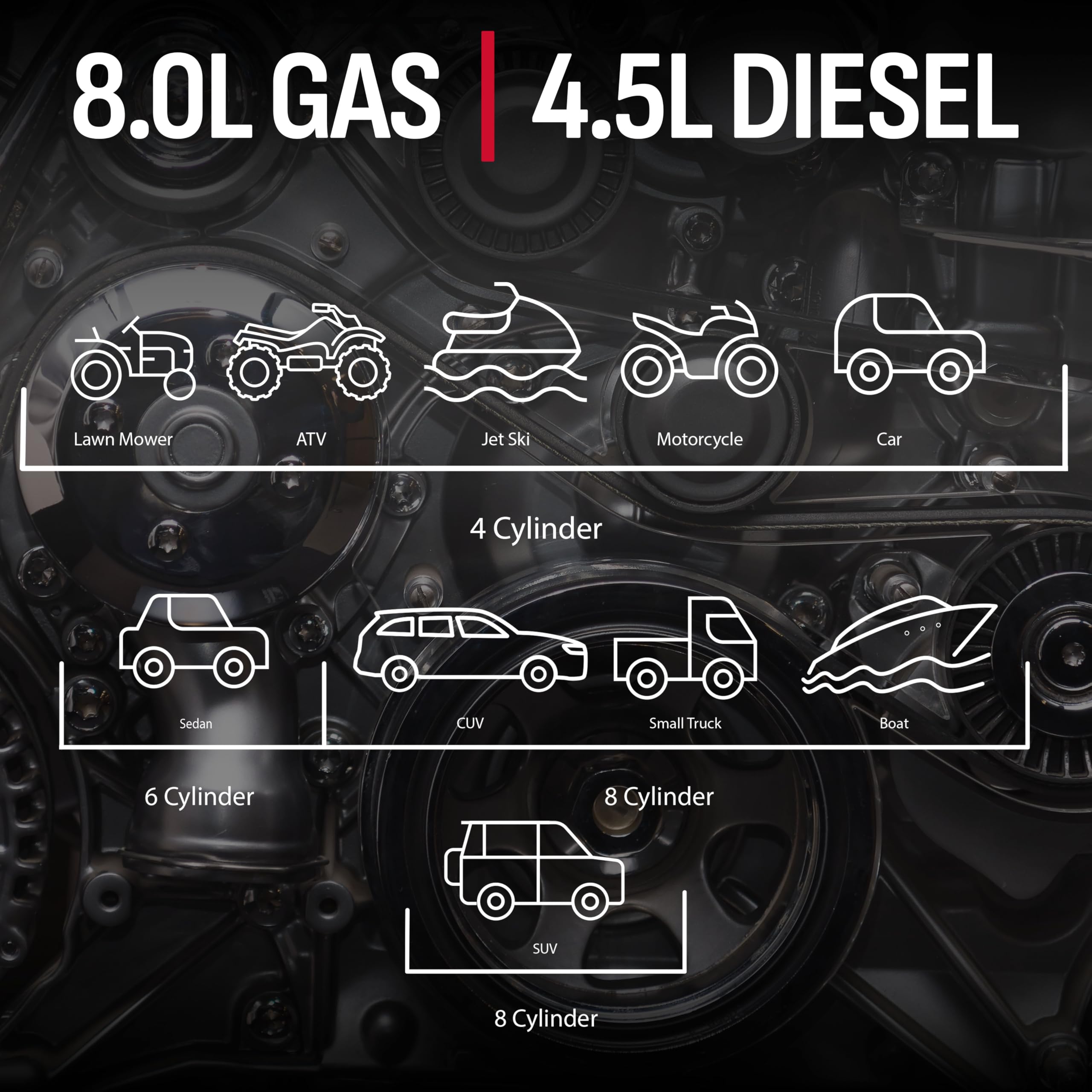 Arrancador de Batería de Litio y Paquete de Energía - Imagen 5