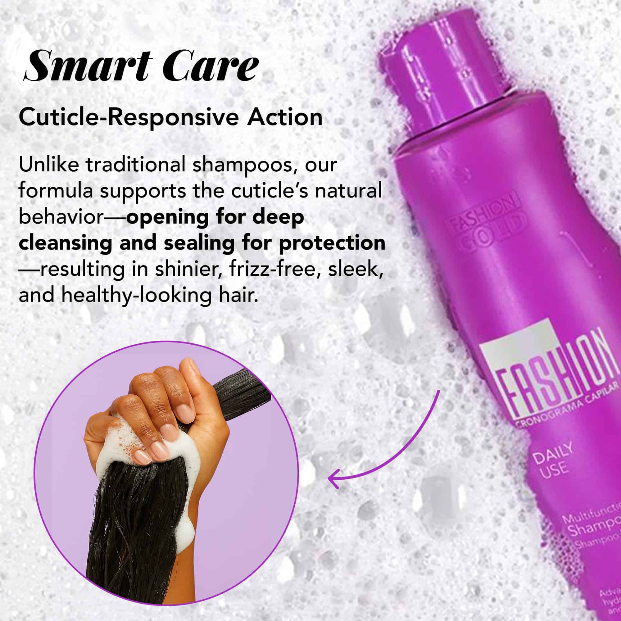 Sistema de Cuidado del Cabello CRONOGRAMA Fashion Gold - Imagen 5