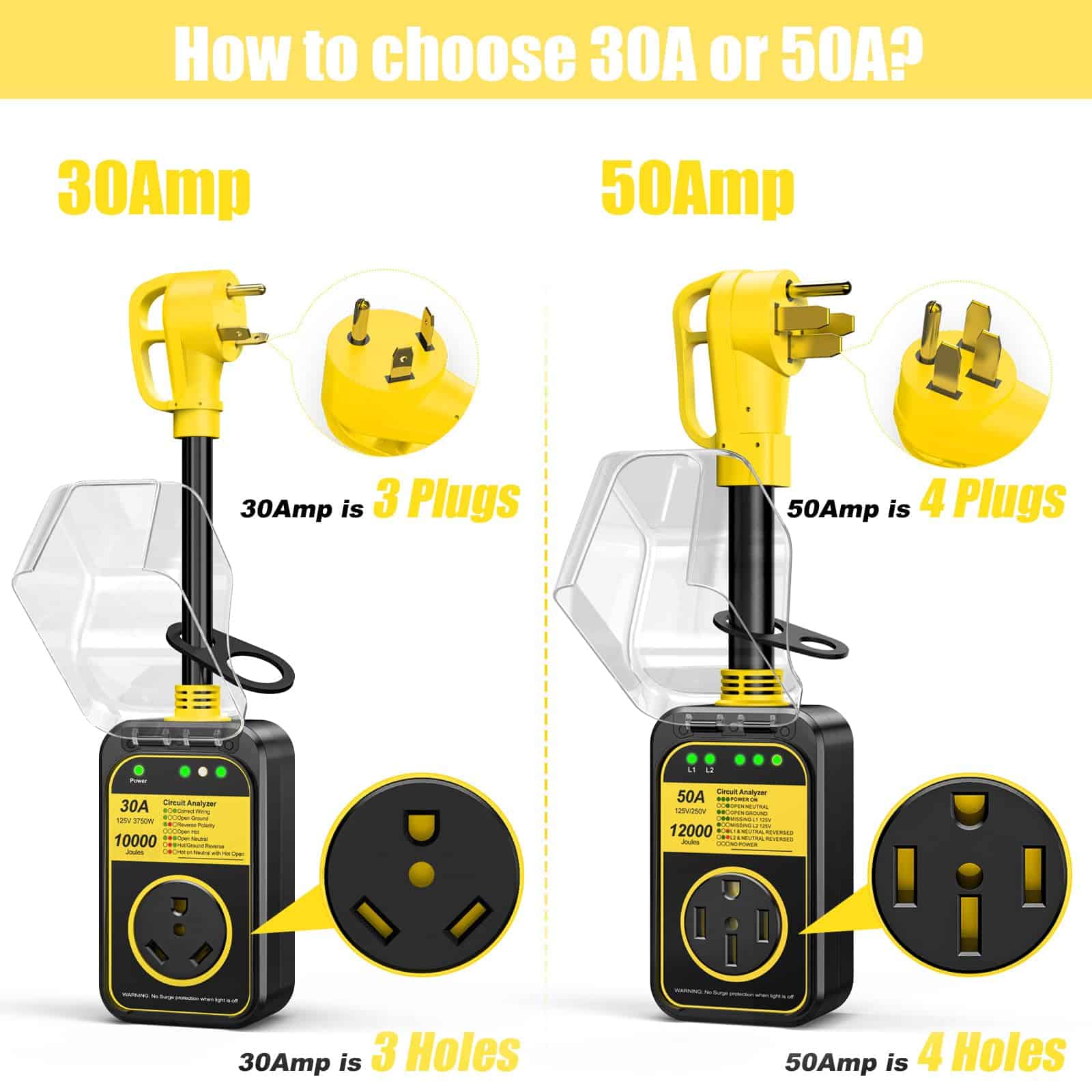 Protector de sobretensión para RV de 50 amperios, 12000 J, - Imagen 3