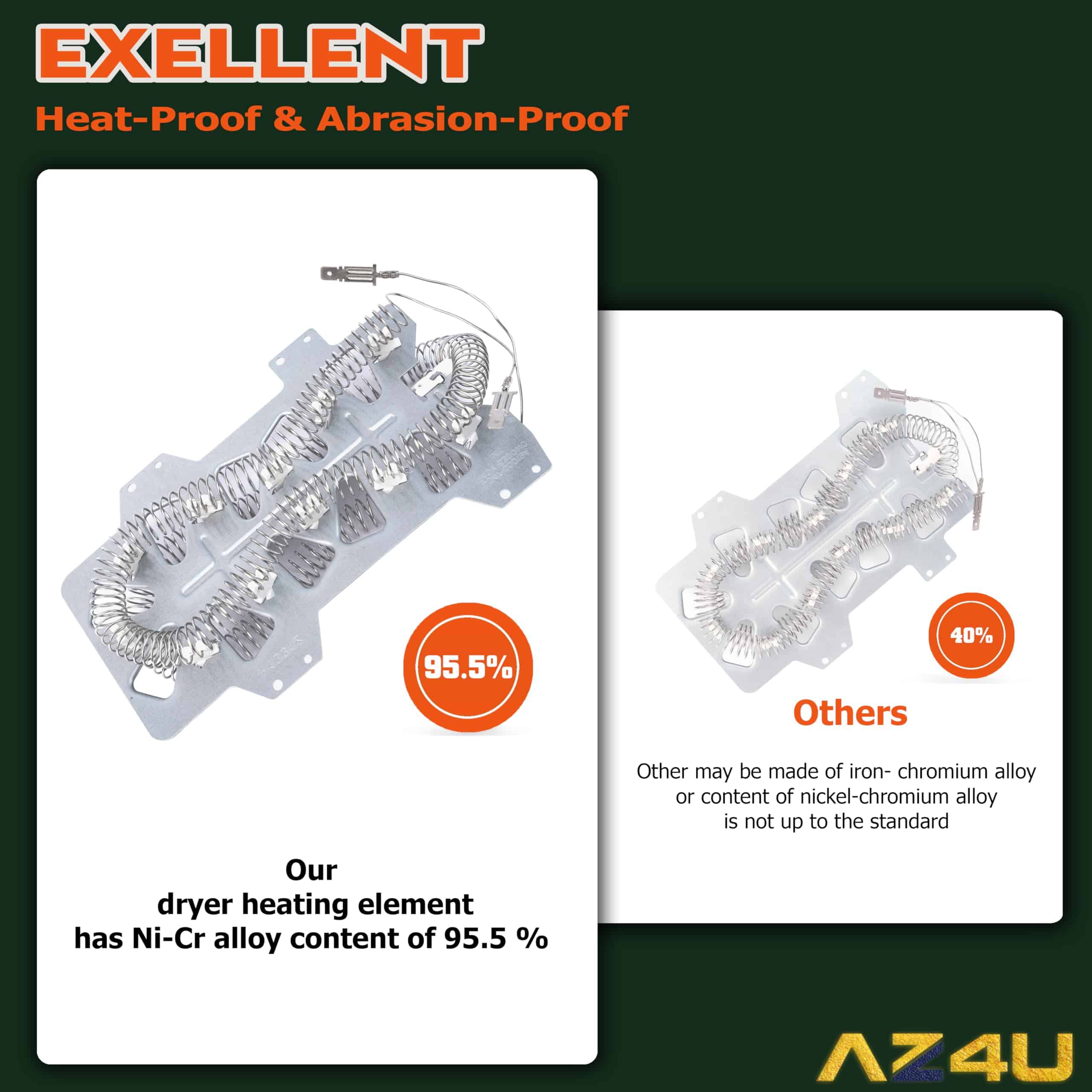 2Pc Elemento Calefactor de Secadora de Reemplazo para - Imagen 3