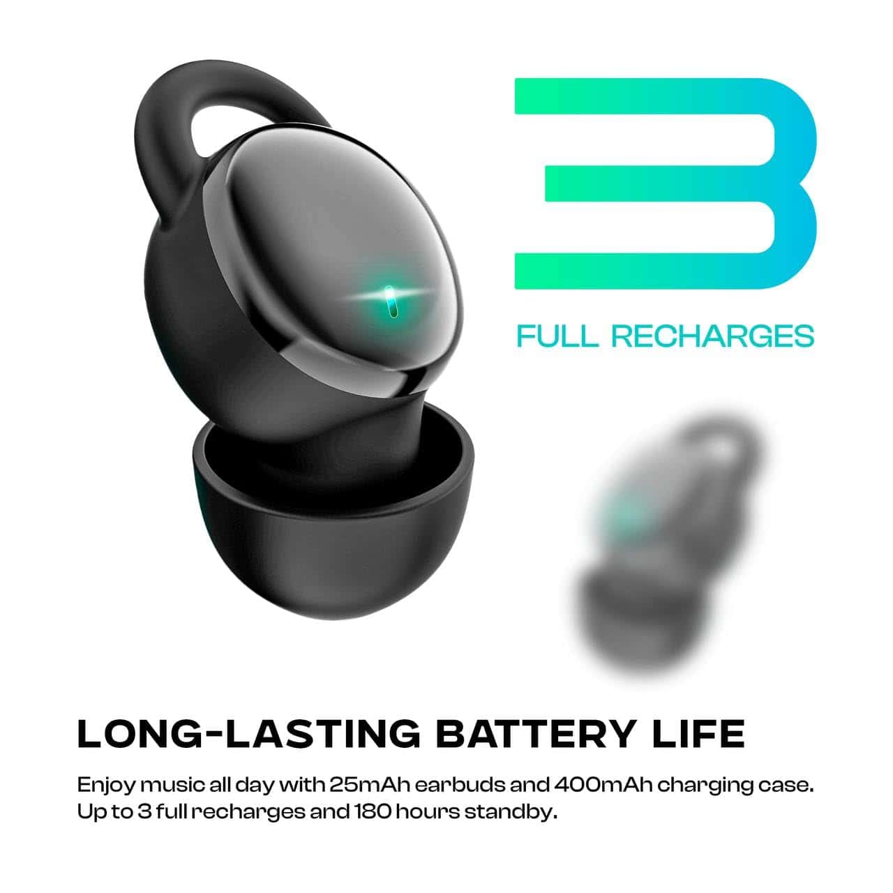 Auriculares Inalámbricos SYMTECH Invisible Sleep con - Imagen 3