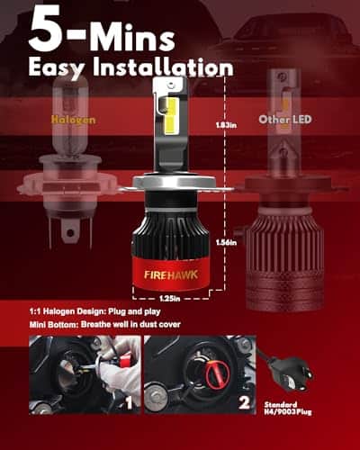 Bombillas LED Firehawk H4/9003/HB2 40000LM 6000K Blanco - Imagen 6