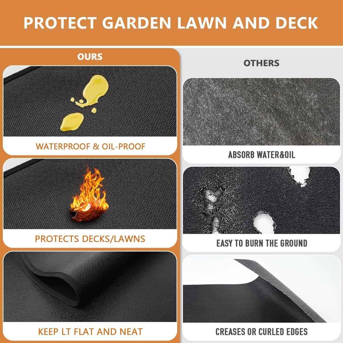 Tapete Ignífugo para Mesa de 19.5" Dewfoam para Estufa Solo - Imagen 6