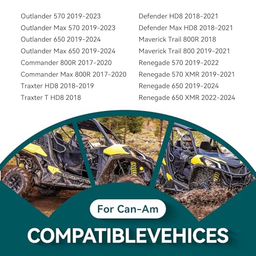 2x Kit de Cadena de Tiempo y Guía para Can-Am Outlander 570 - Imagen 4