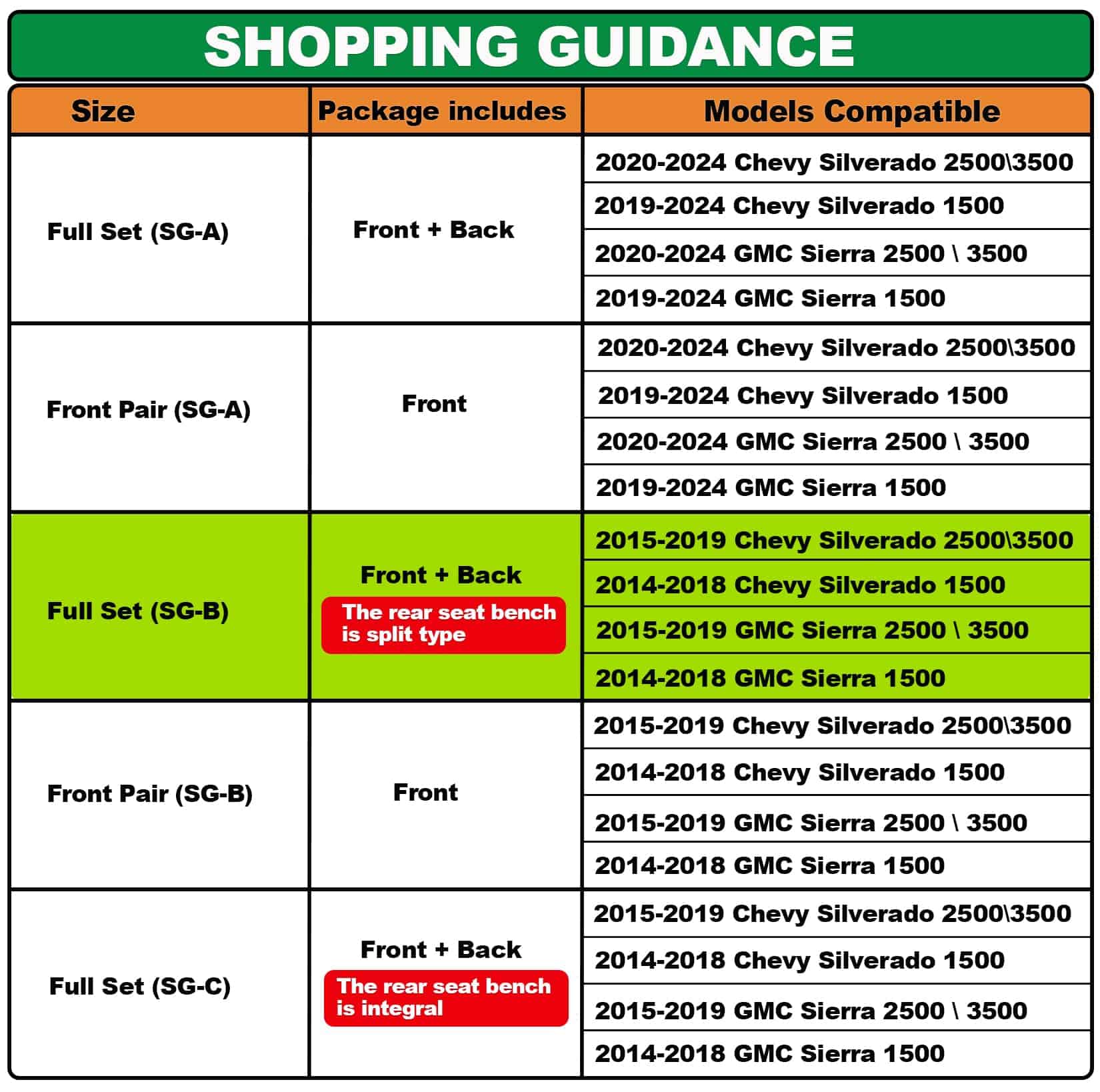 Cubiertas de Asiento TANDI Custom Fit -Negro con Detalles en - Imagen 6