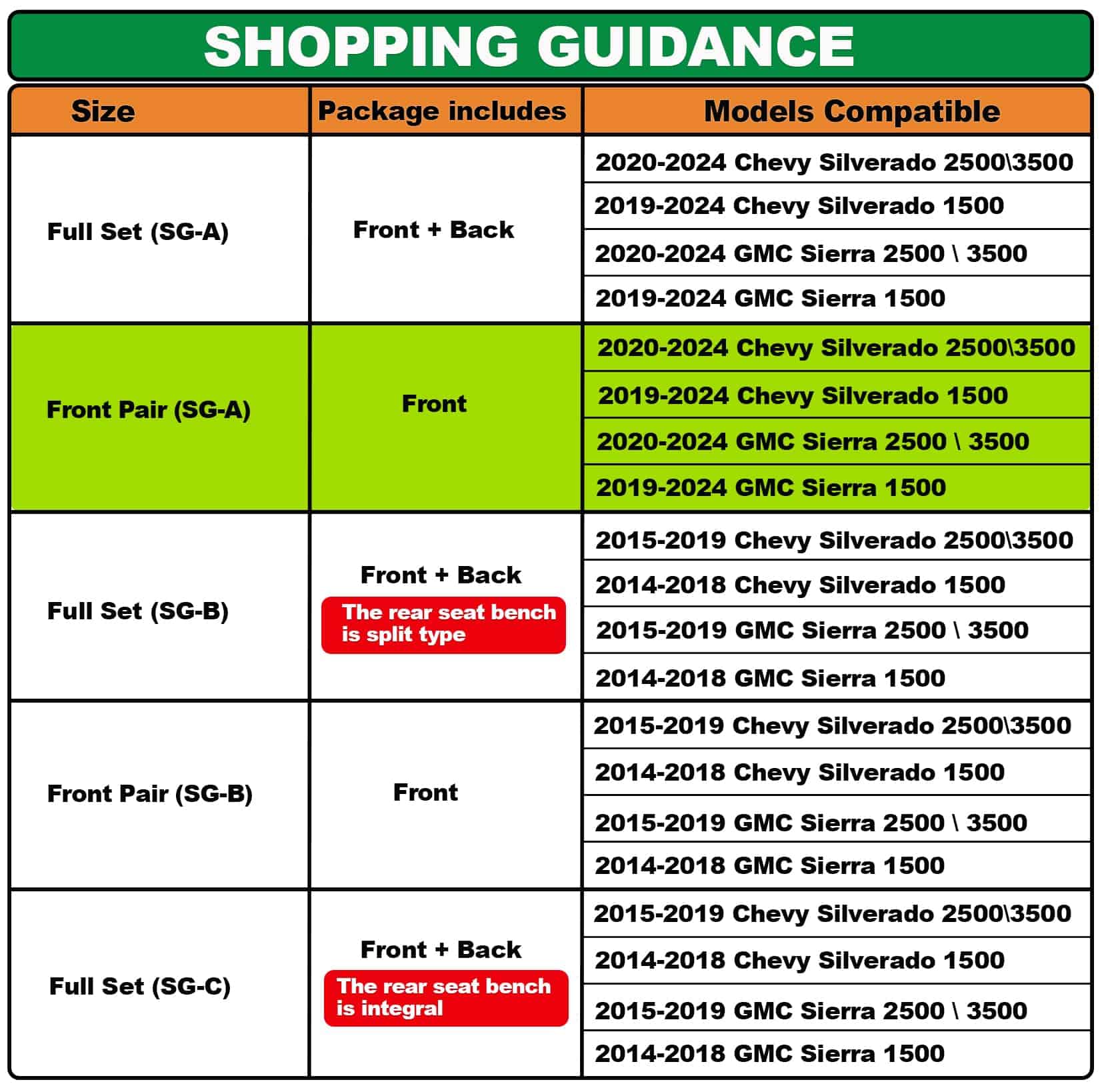 Cubiertas de Asiento TANDI Custom Fit para Silverado & GMC - Imagen 5