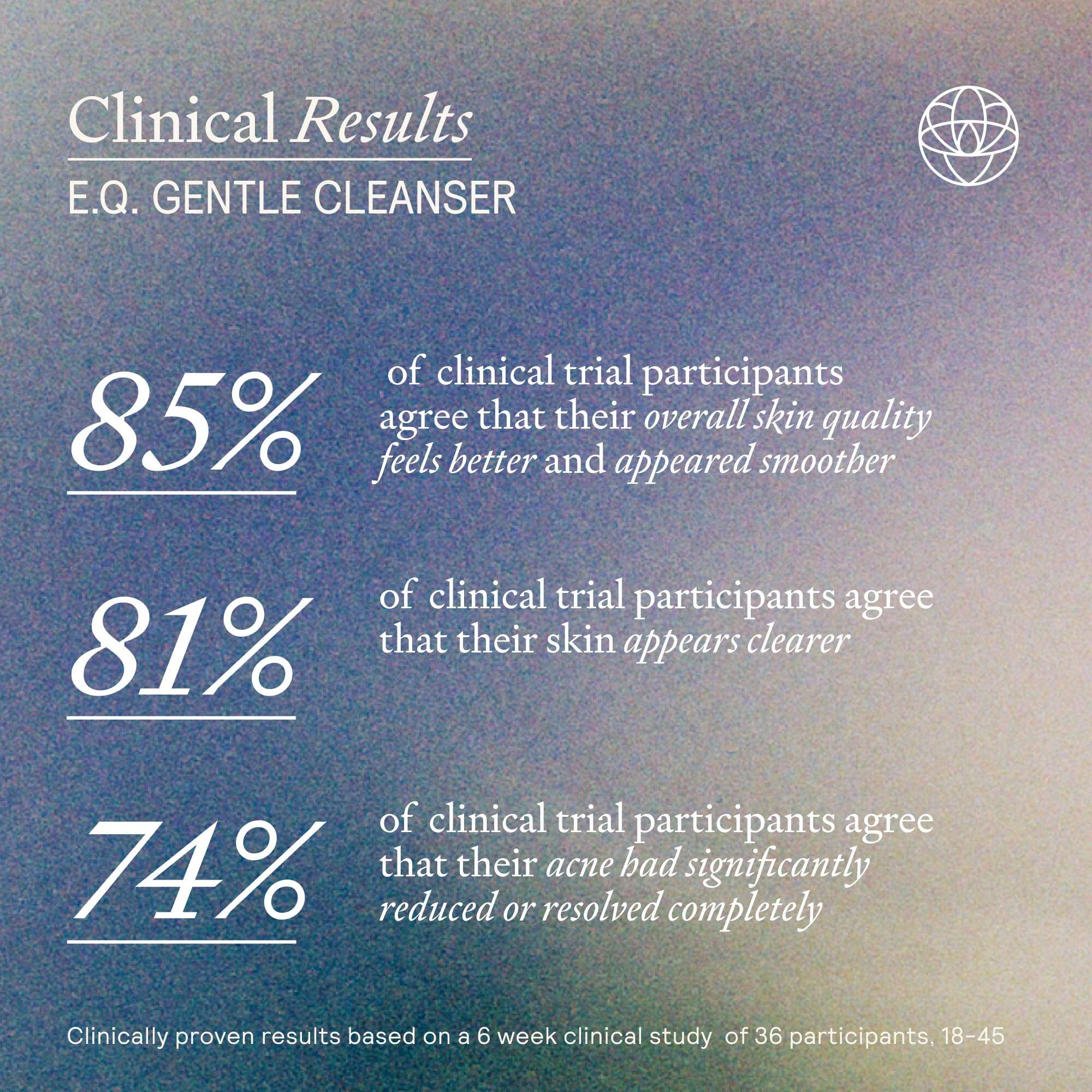 Limpiador Suave para Pieles Saludables MARK Los Angeles EQ - Imagen 5