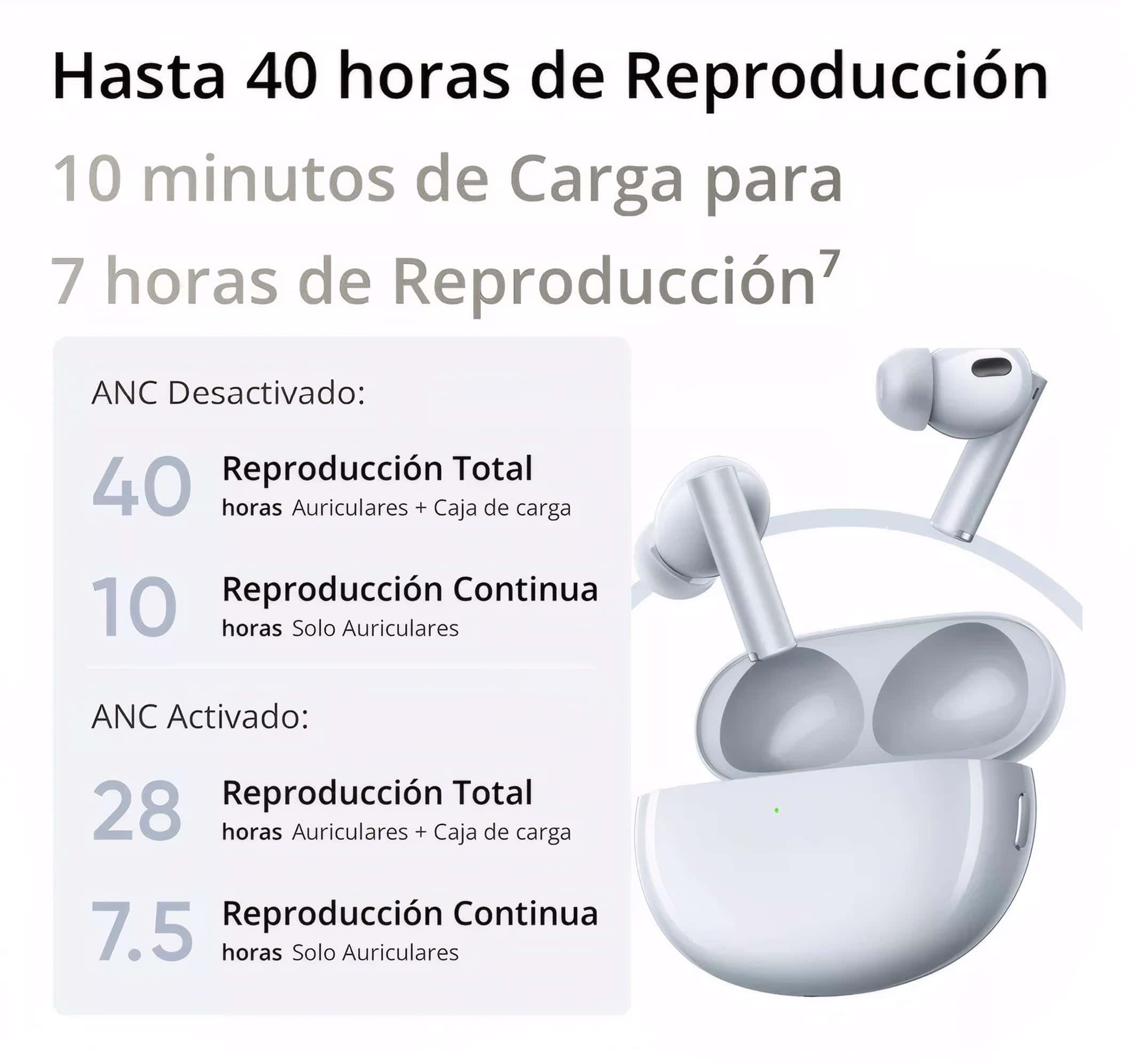 Audífonos inalámbricos reales Buds Air 6 Pro, Reducción de - Imagen 4