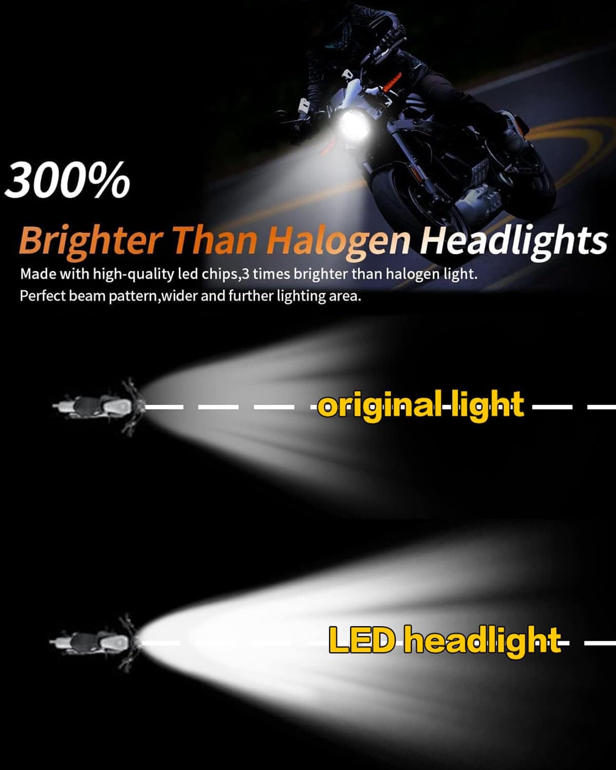 Faro Delantero LED para motocicleta SINLIRU 5.75 pulgadas - Imagen 7