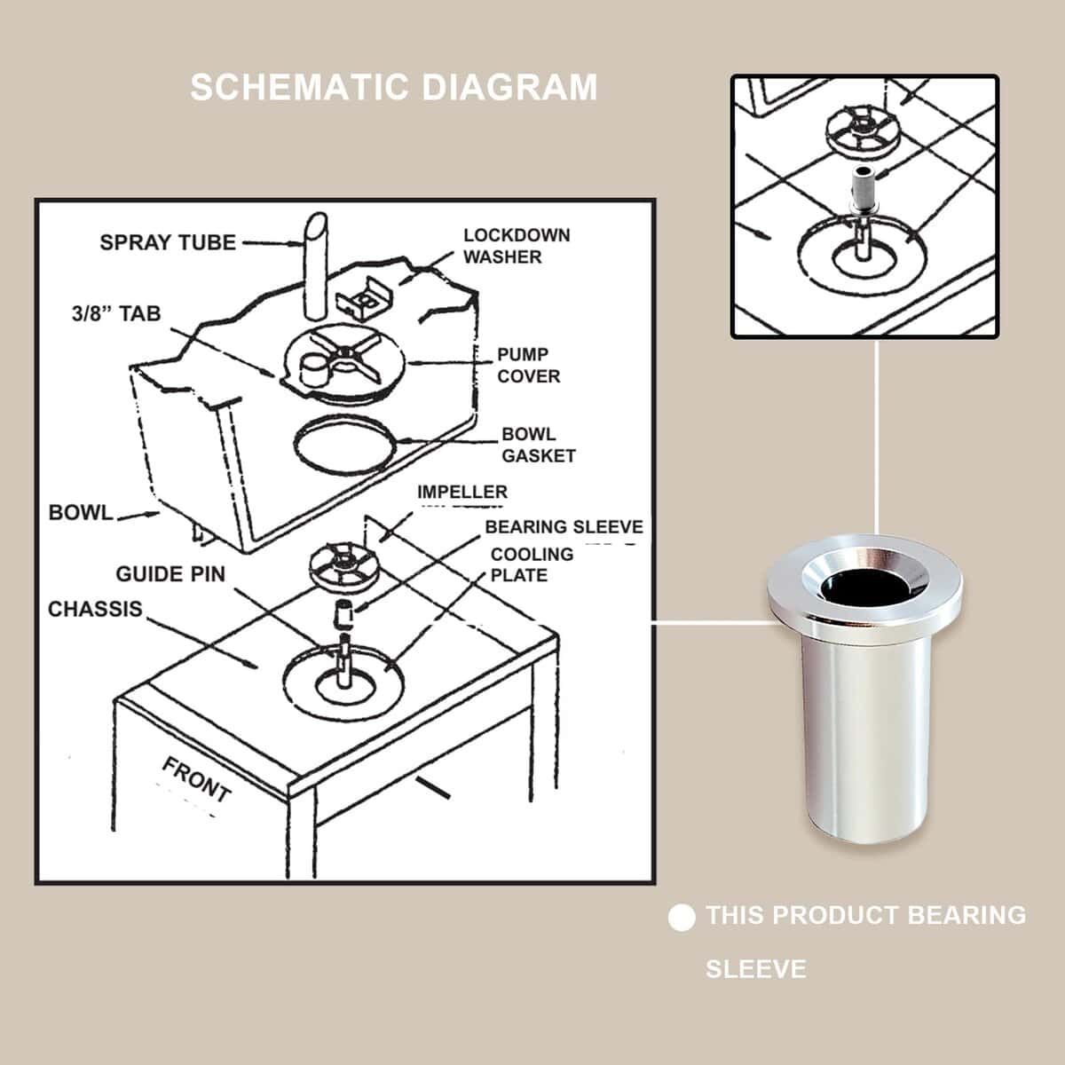 (6pcs) Manga de rodamiento 3220 Reemplace las piezas de - Imagen 8
