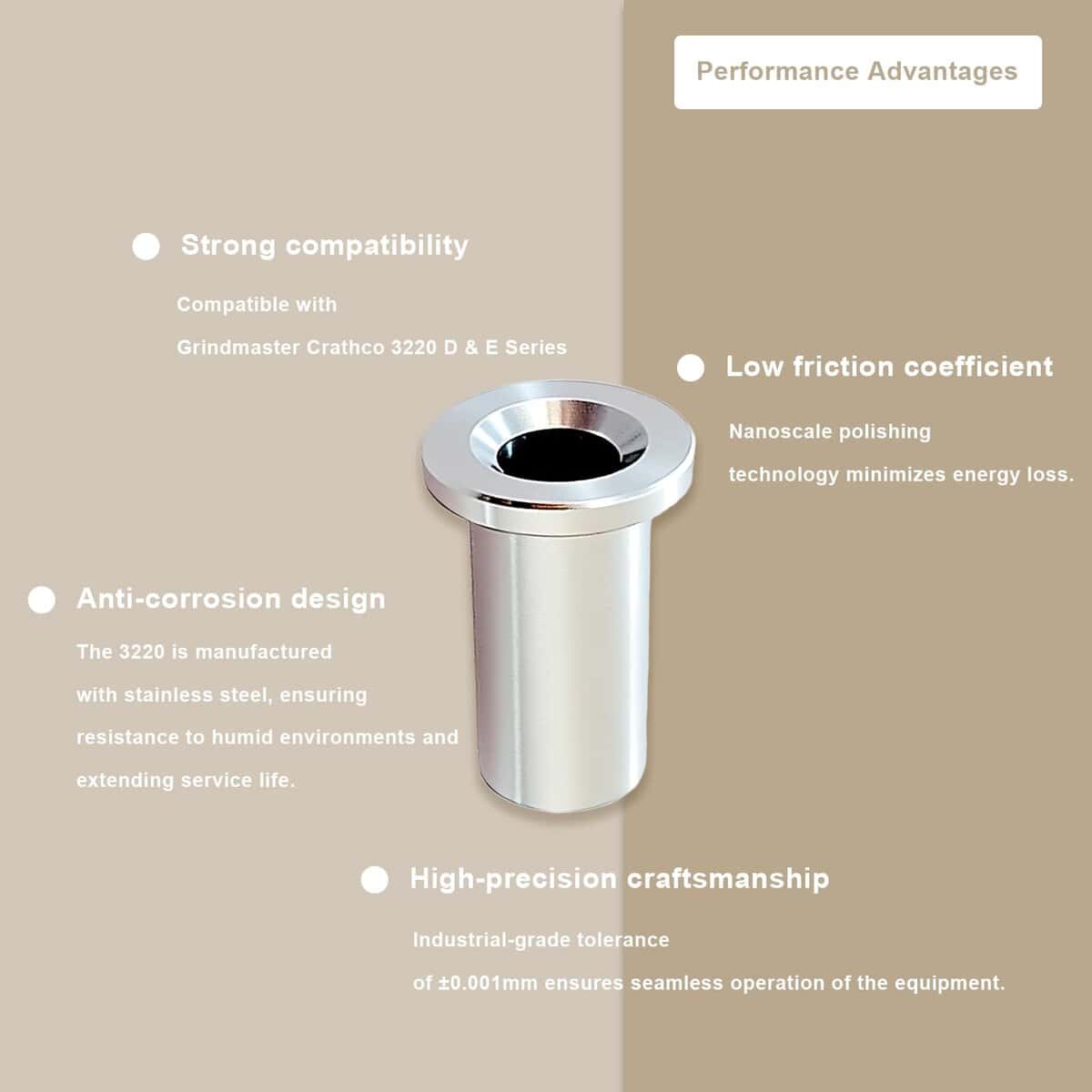 (6pcs) Manga de rodamiento 3220 Reemplace las piezas de - Imagen 6