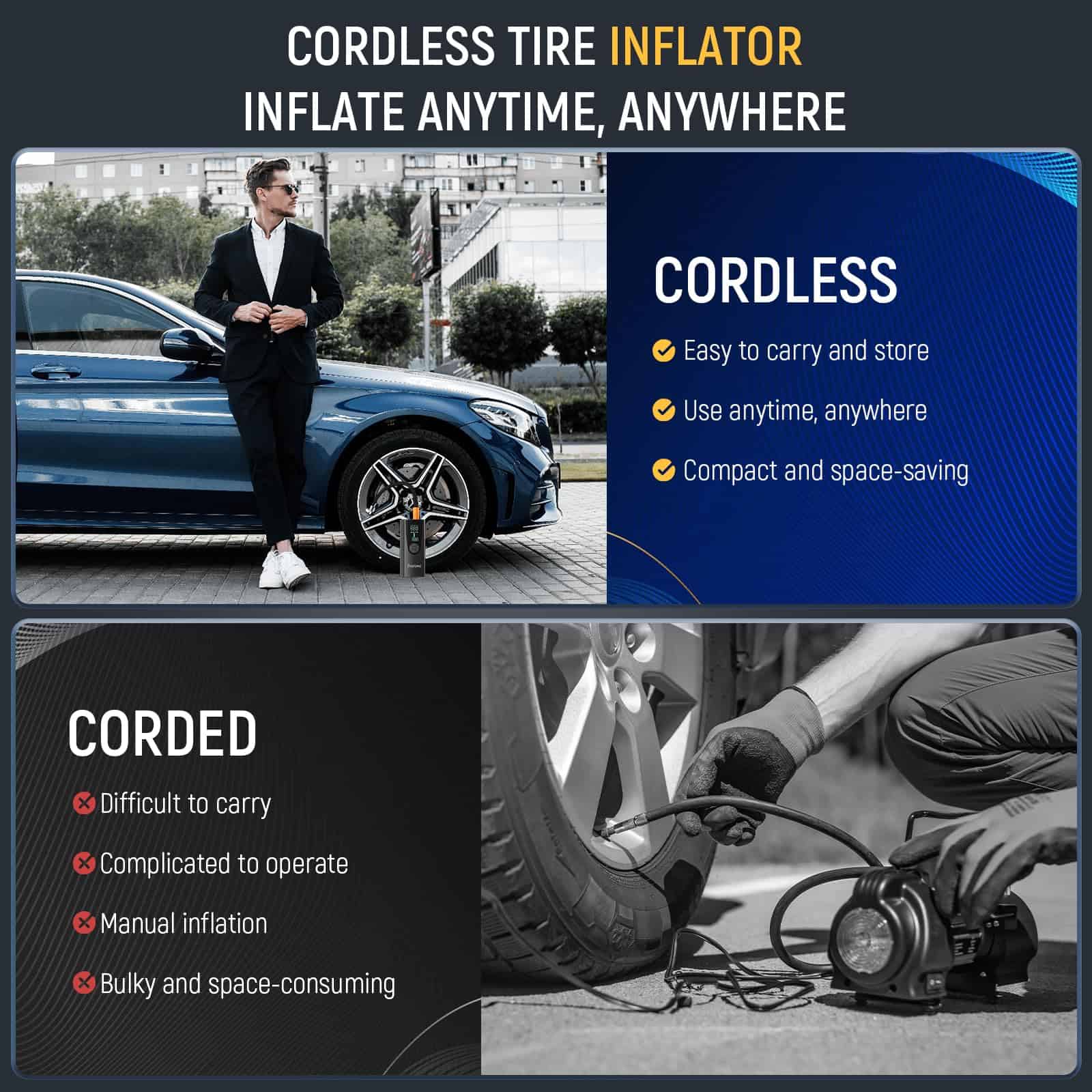 Compresor de aire portátil para neumáticos, 150PSI & - Imagen 7