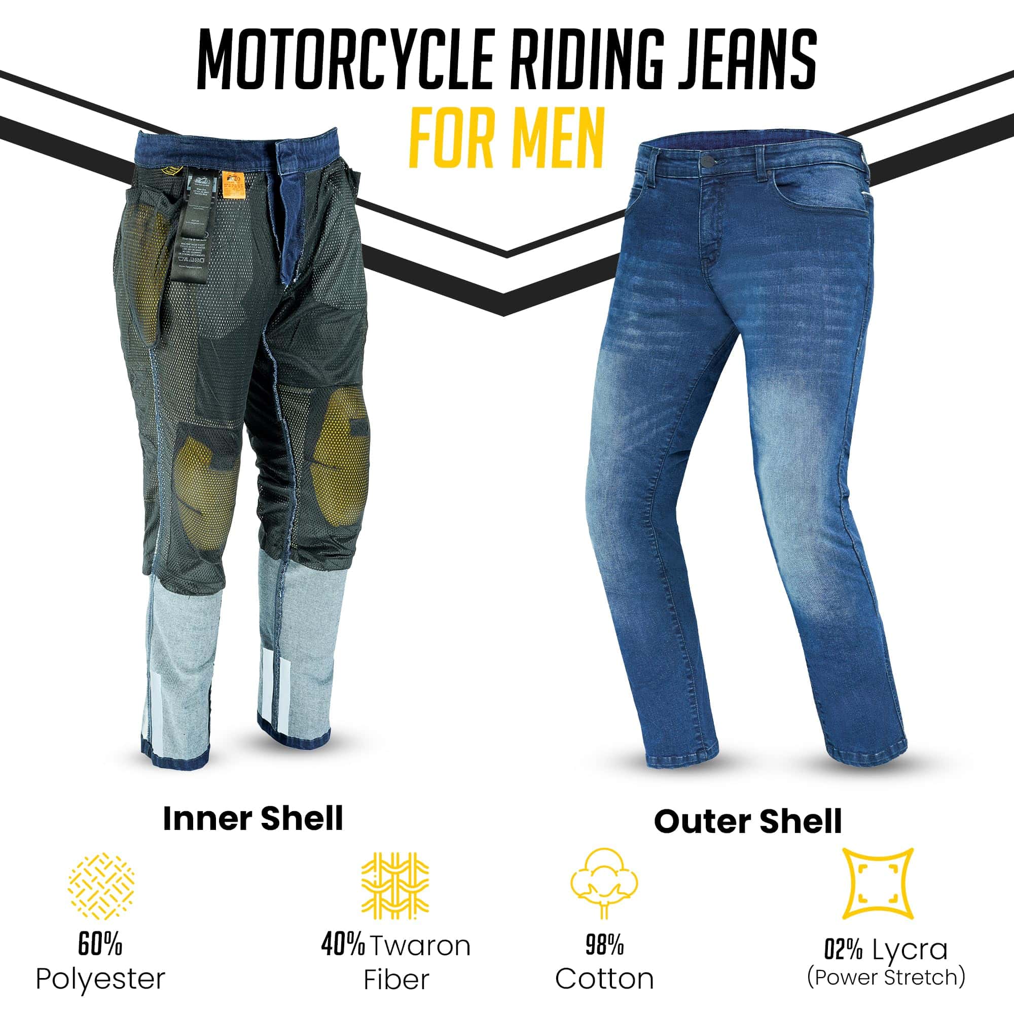 Pantalones de moto HPGEARZ Blue Arc para hombre revestidos - Imagen 3