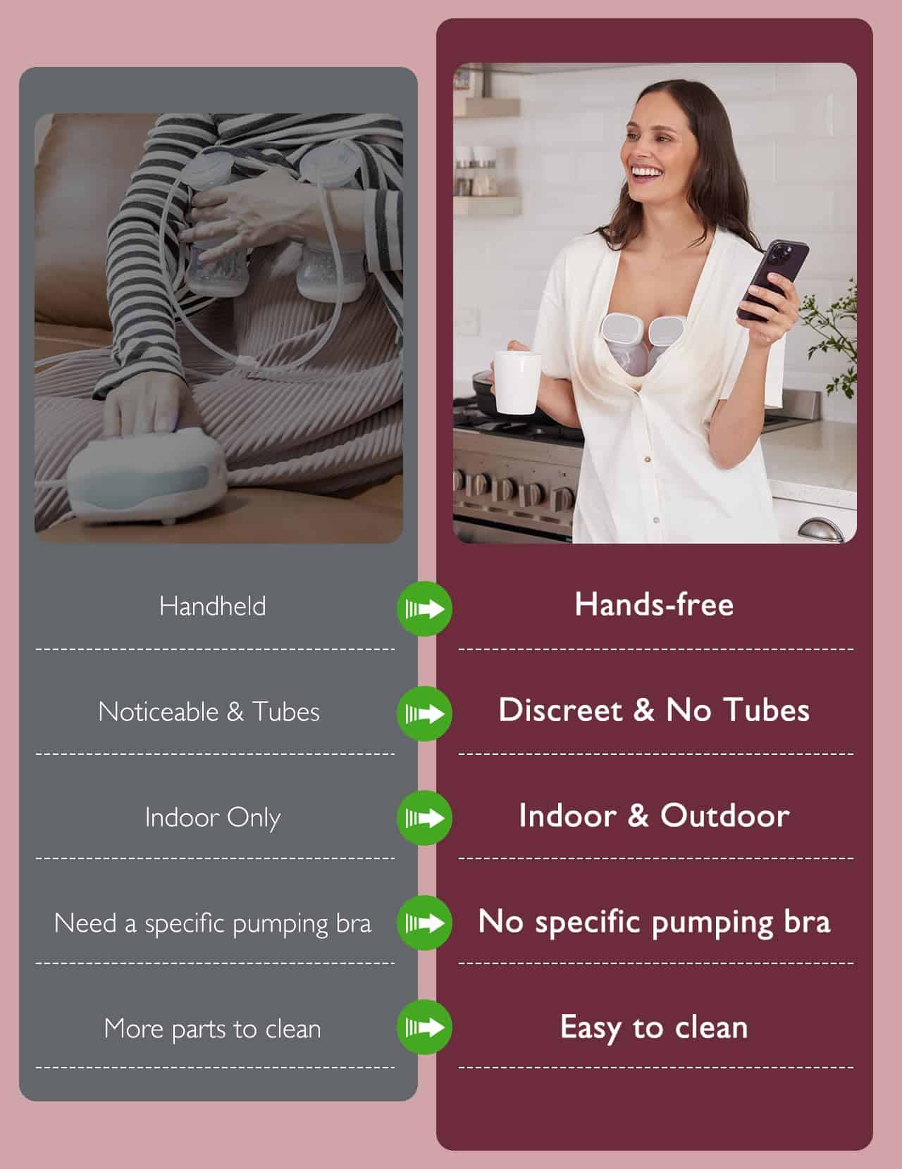 Extractor de leche Momcozy S9 Pro actualizado, diseño manos - Imagen 6