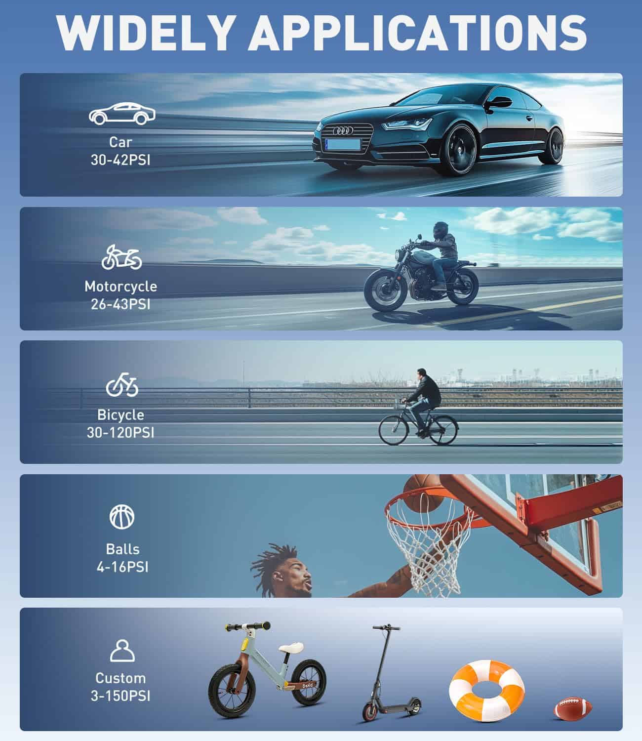 Inflador de Neumáticos Compresor de Aire Portátil - 5X Más - Imagen 6