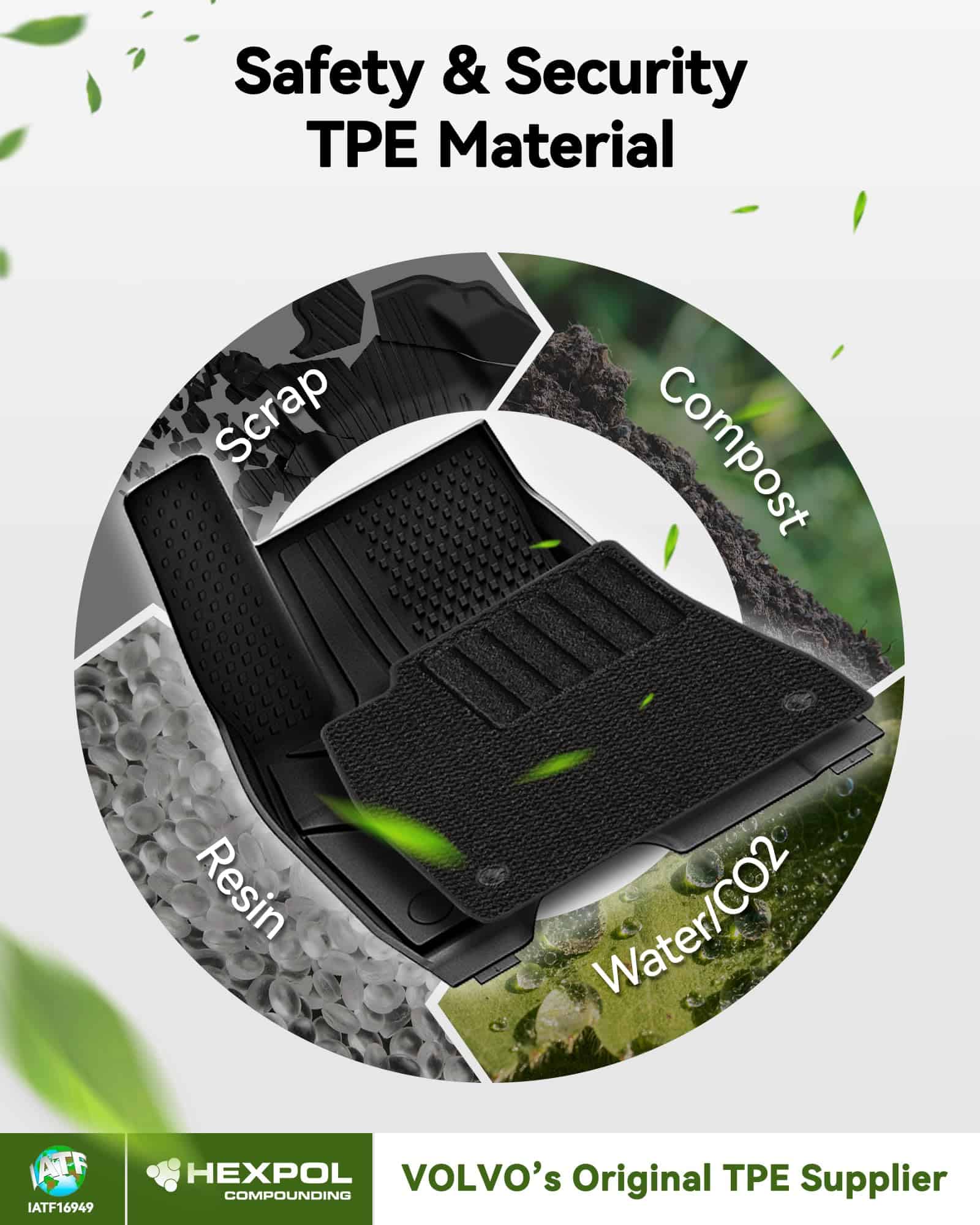 Tapetes de Piso 3W con Alfombras para Tesla Model 3 y Model - Imagen 10