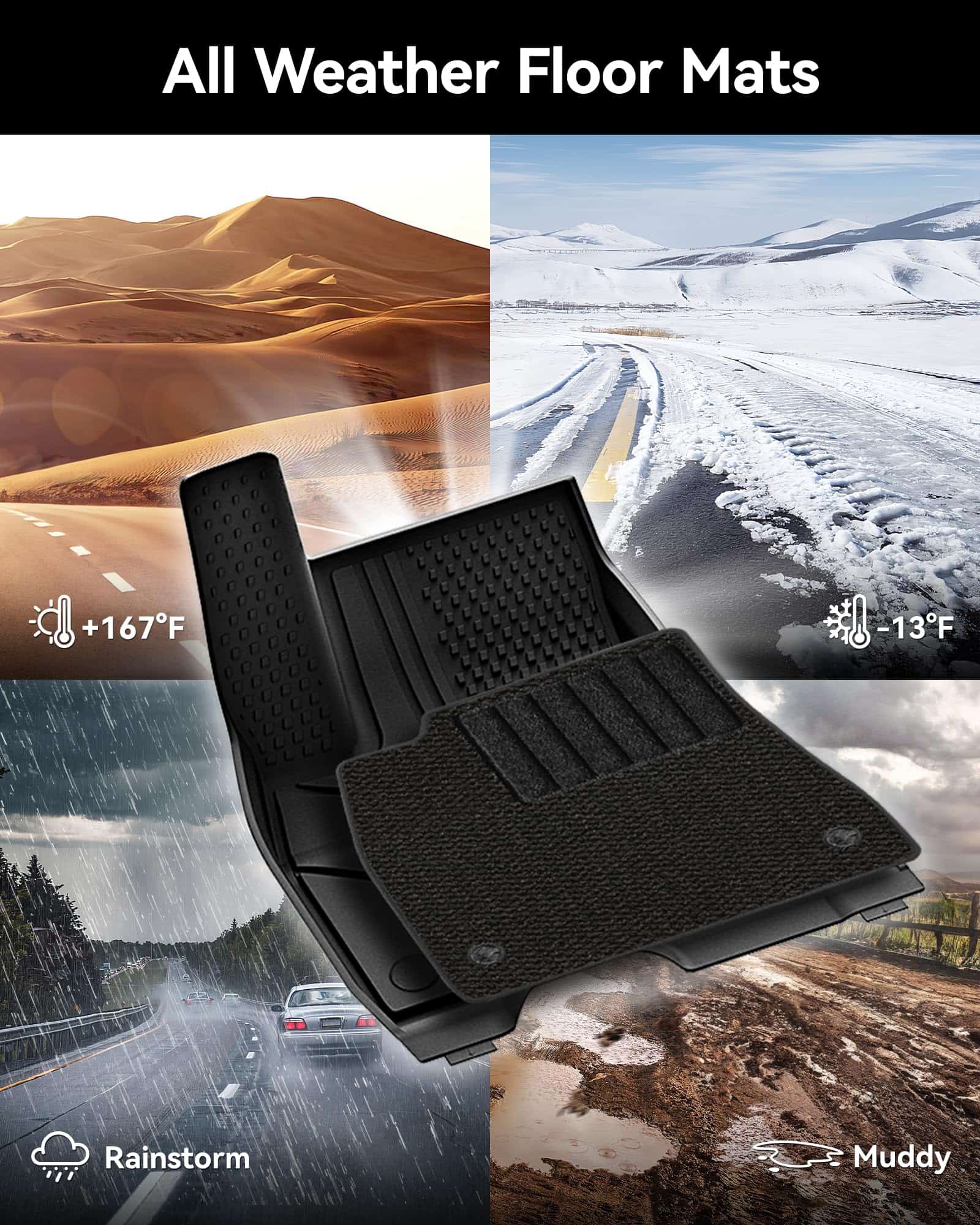 Tapetes de Piso 3W con Alfombras para Tesla Model 3 y Model - Imagen 6