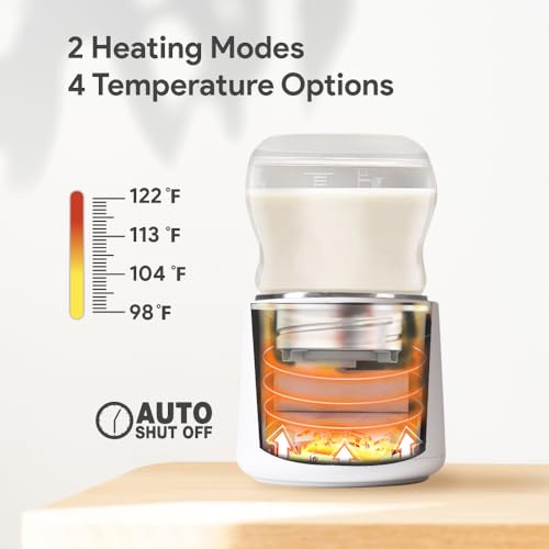 Calentador de Biberones Portátil DrBash para Viajes, - Imagen 7