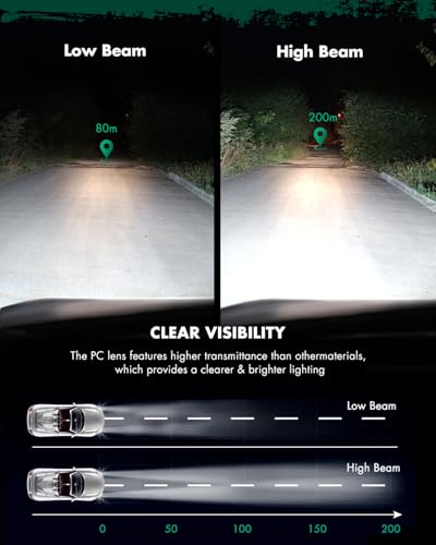 Ensamblaje de Faro SCITOO para JEEP COMPASS 2017-2021 con - Imagen 6