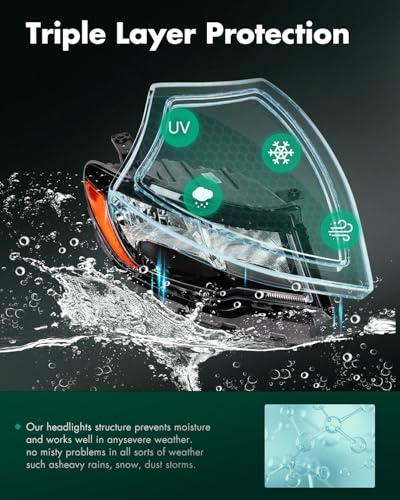 Ensamblaje de Faro SCITOO para JEEP COMPASS 2017-2021 con - Imagen 5