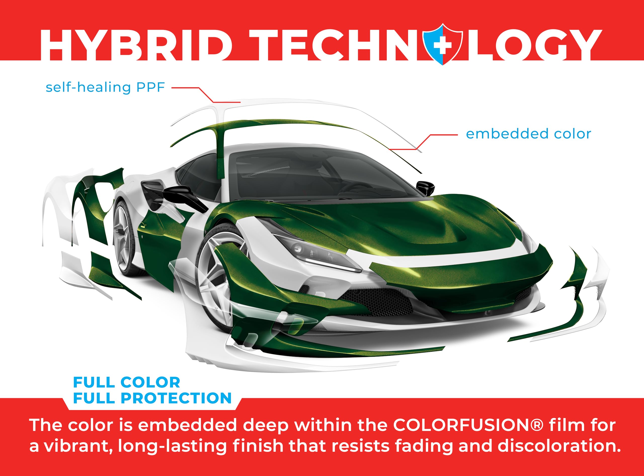 ColorFusion PPF by VViViD, Rollo de Vinilo para Auto de 20 - Imagen 8