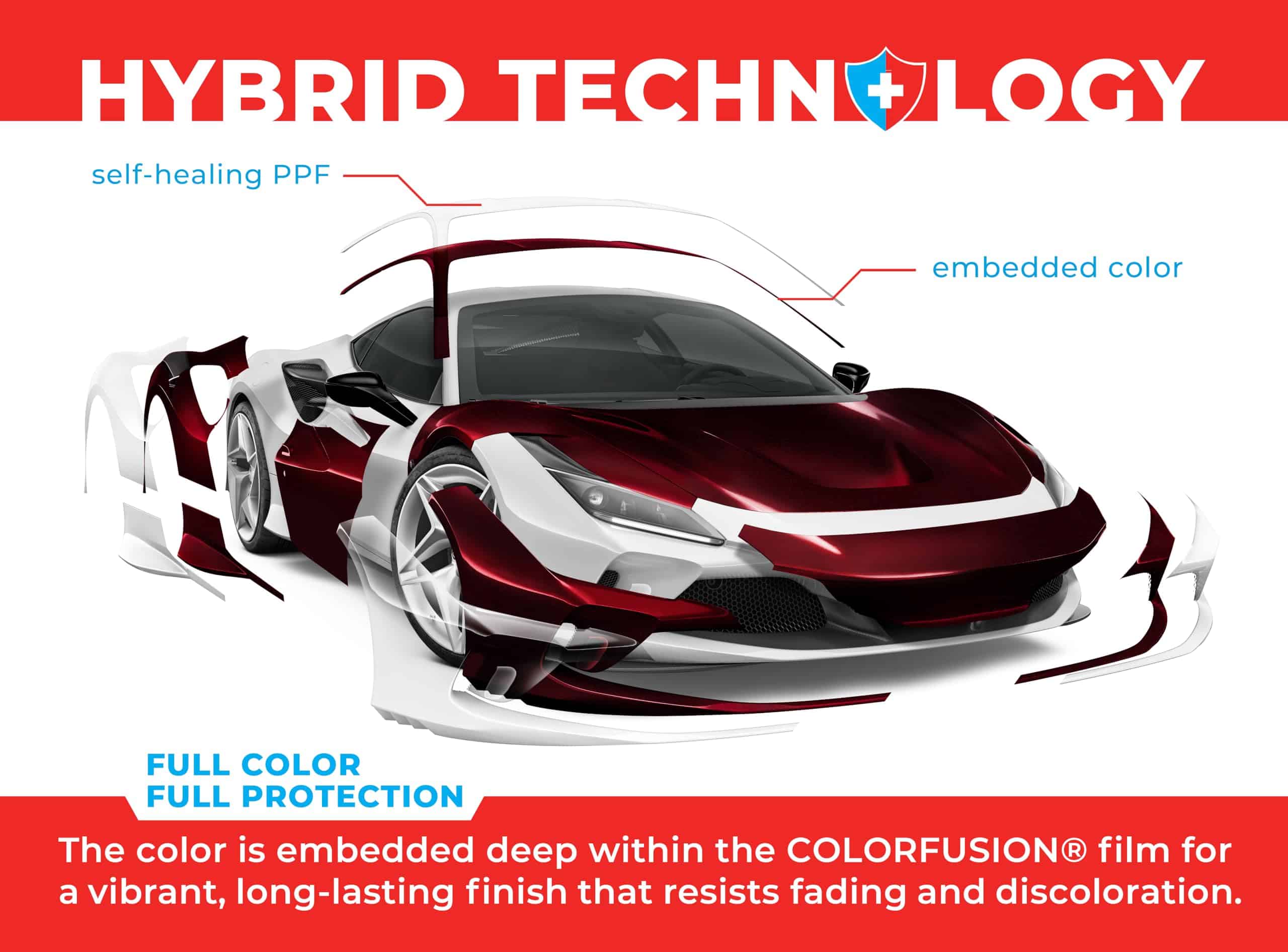 ColorFusion PPF de VViViD, PPF Gloss Demon Aplicación en - Imagen 5