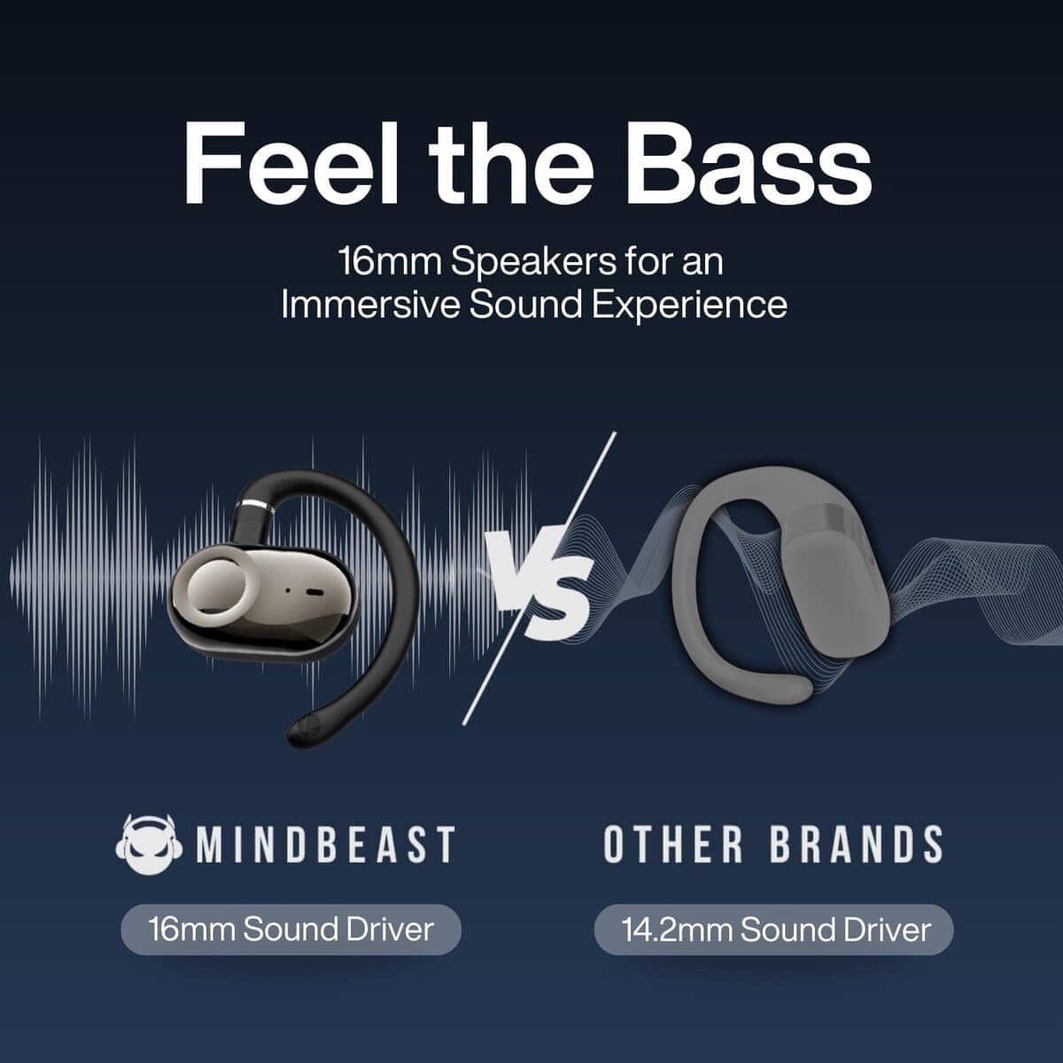 Auriculares de oído abierto, auriculares de oído abierto - Imagen 4