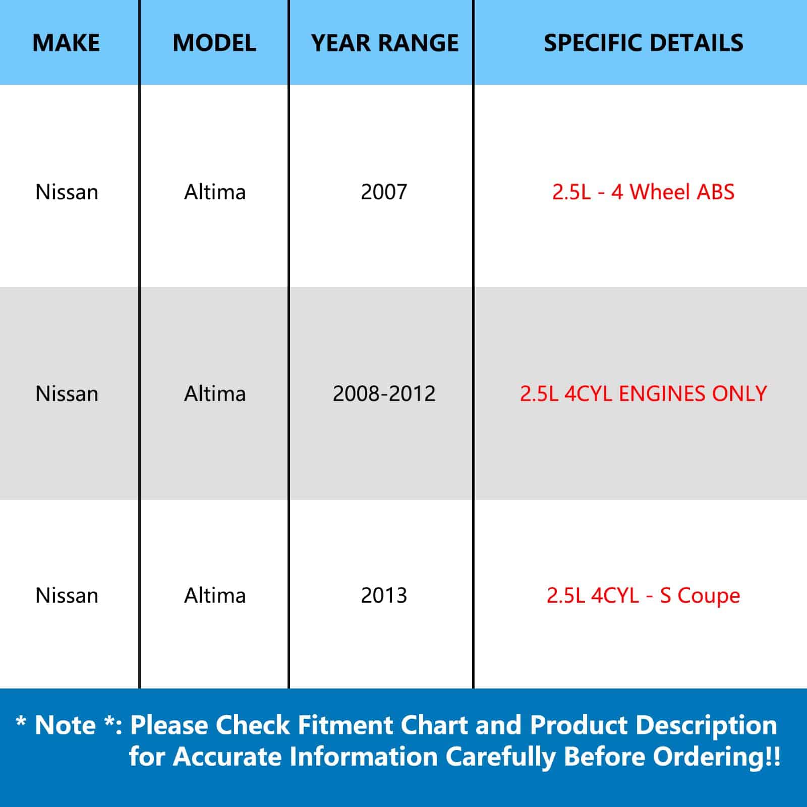 JLEO 513294 Ensamblaje de cojinete de rueda delantera y kit - Imagen 4
