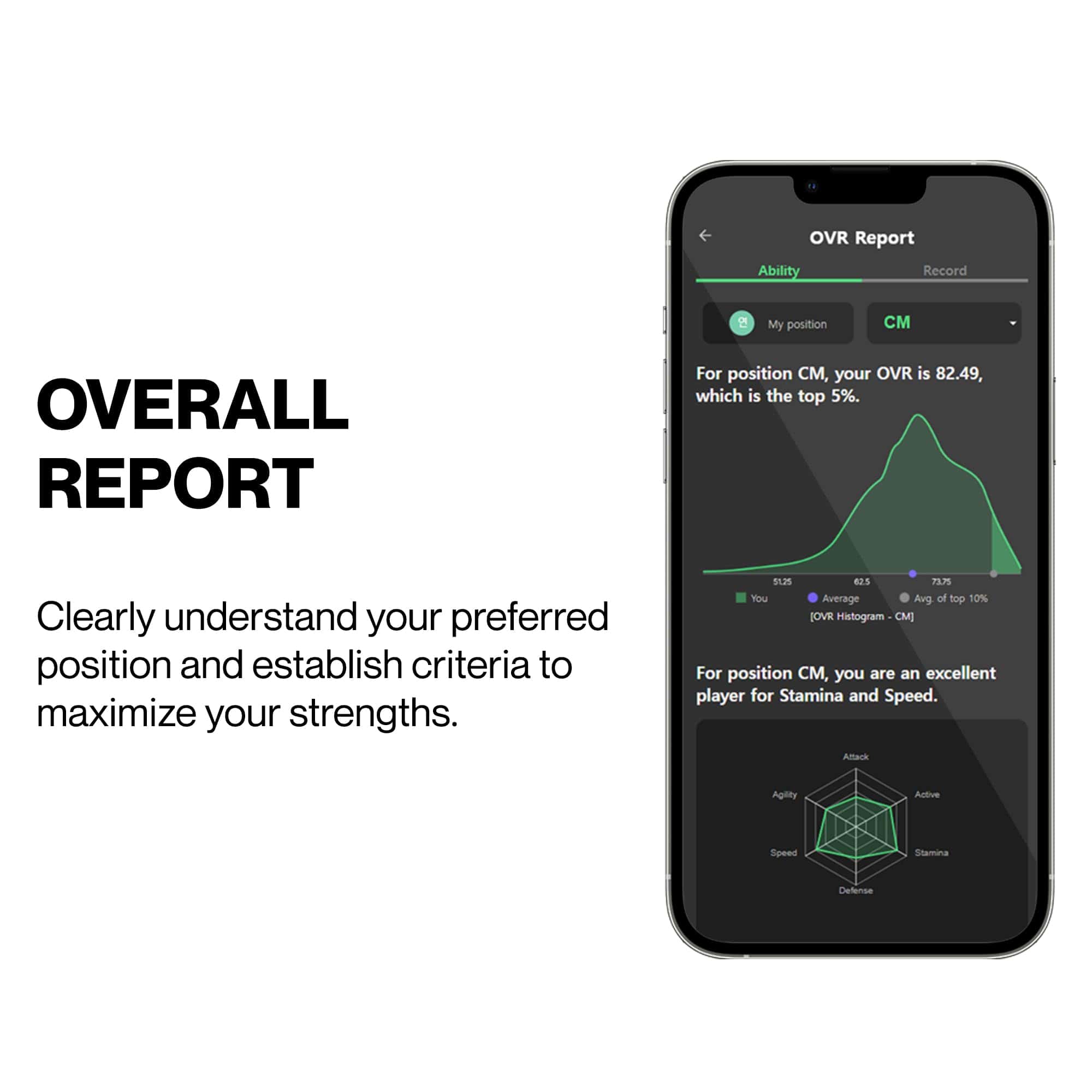 SOCCERBEE-Lite2 - Localizador GPS y Chaleco para - Imagen 5