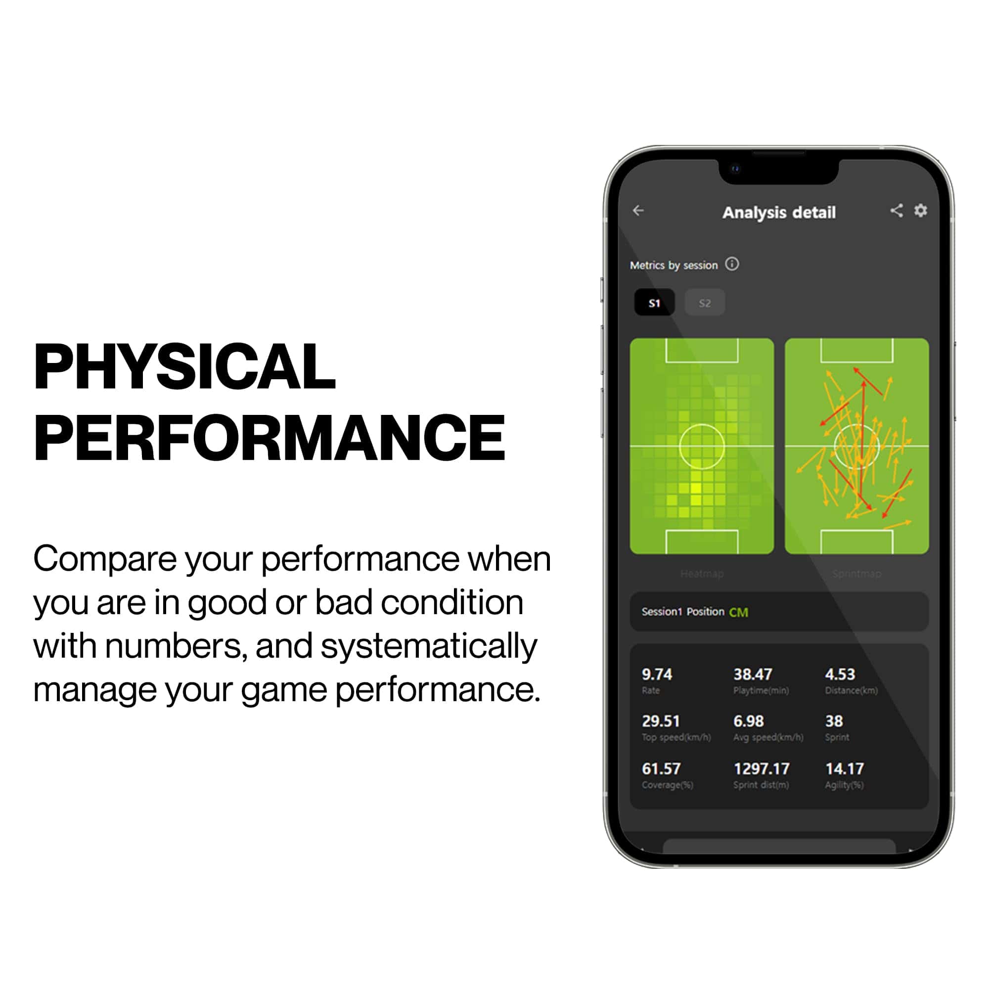 SOCCERBEE-Lite2 - Localizador GPS y Chaleco para - Imagen 4