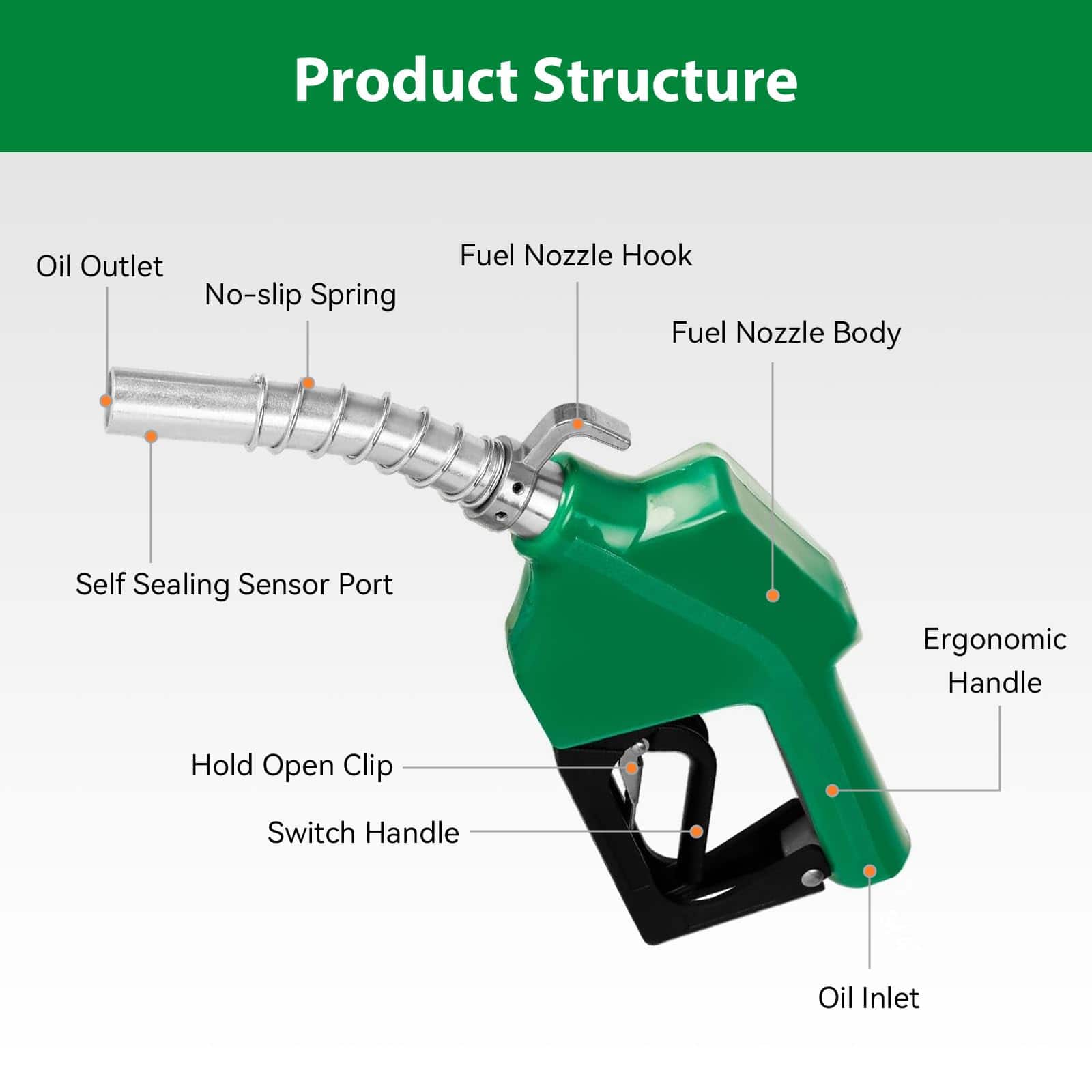 Boquilla de Combustible Automática de 3/4" pulgada NPT, - Imagen 7